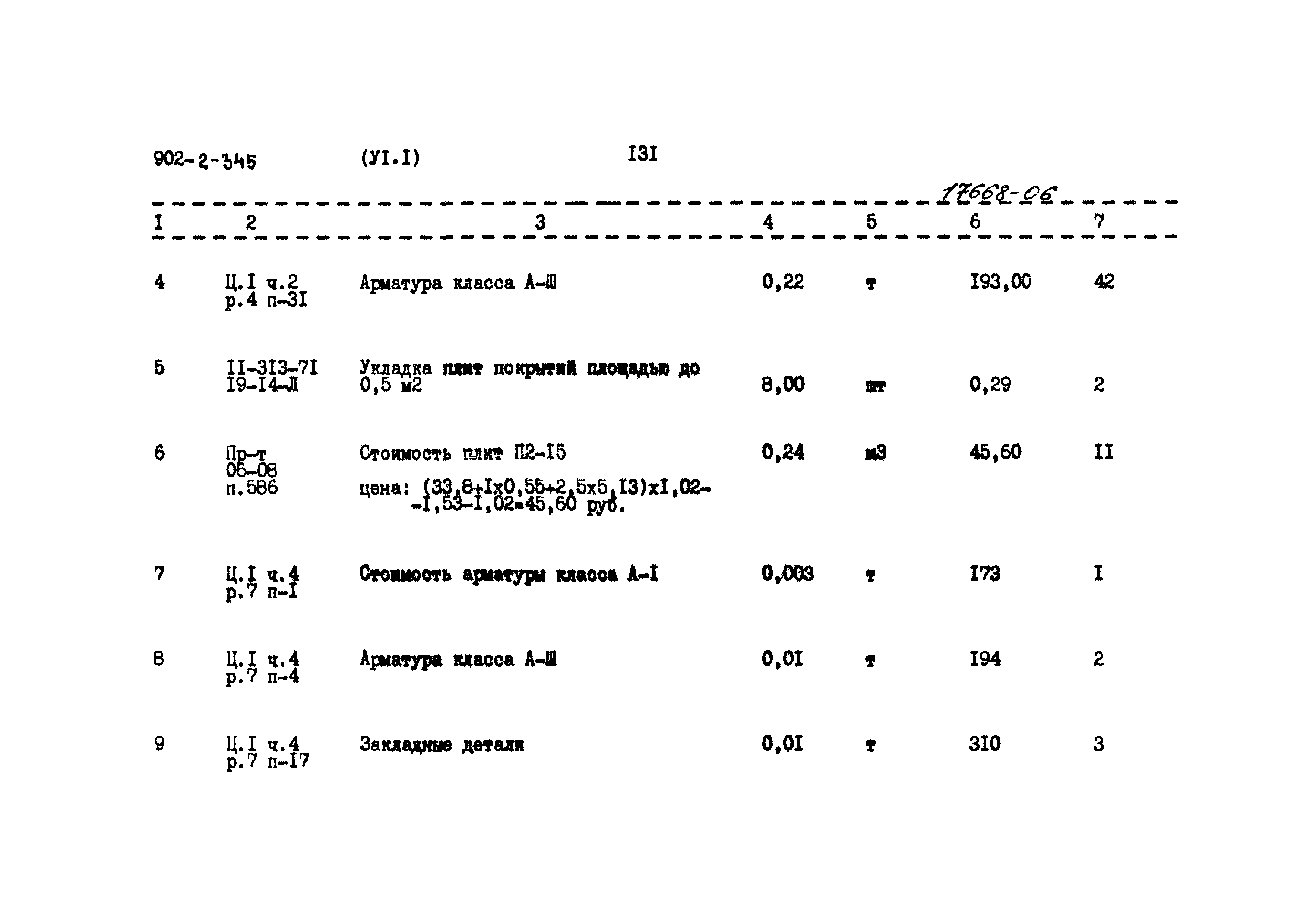 Типовой проект 902-2-345