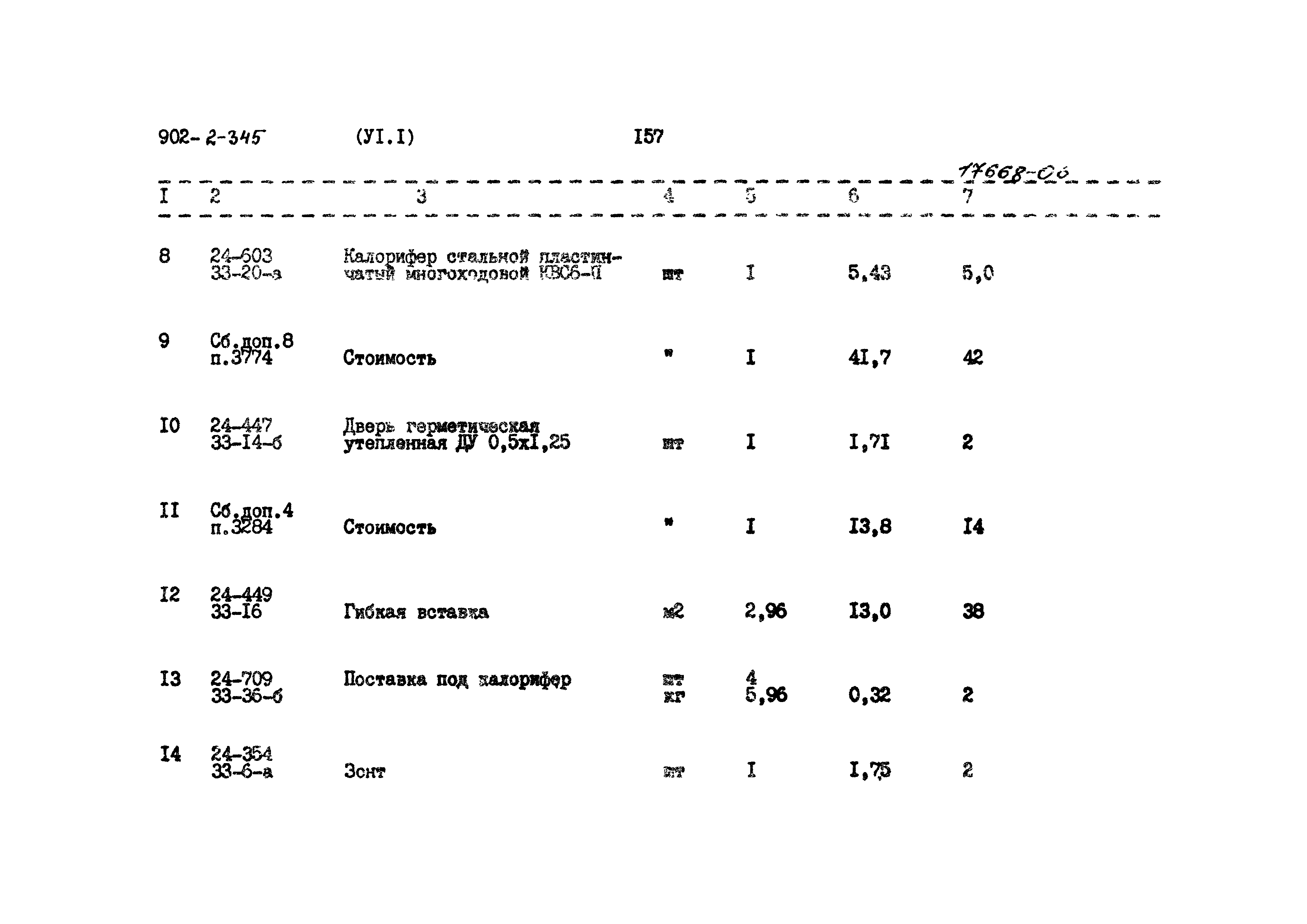 Типовой проект 902-2-345
