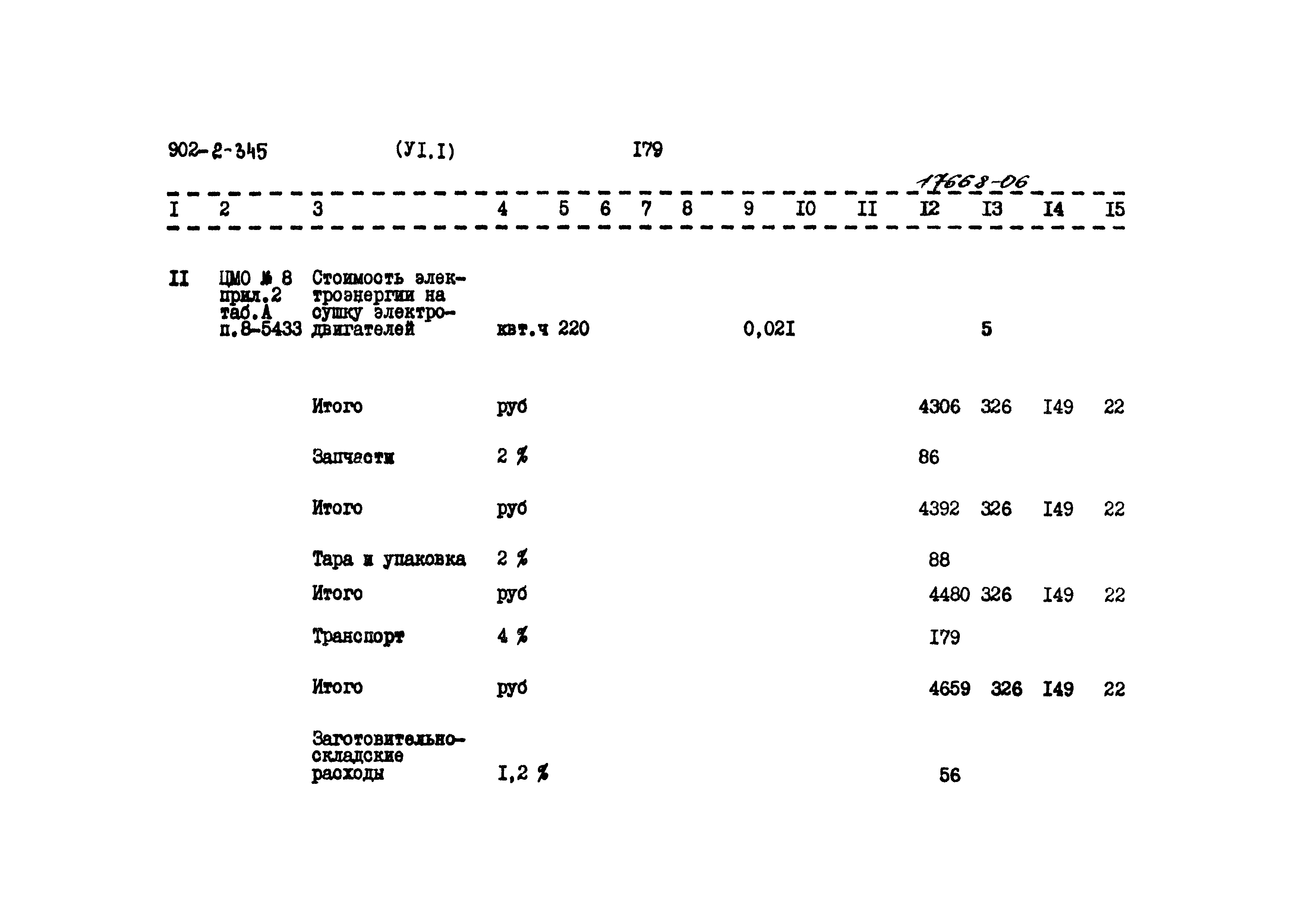 Типовой проект 902-2-345