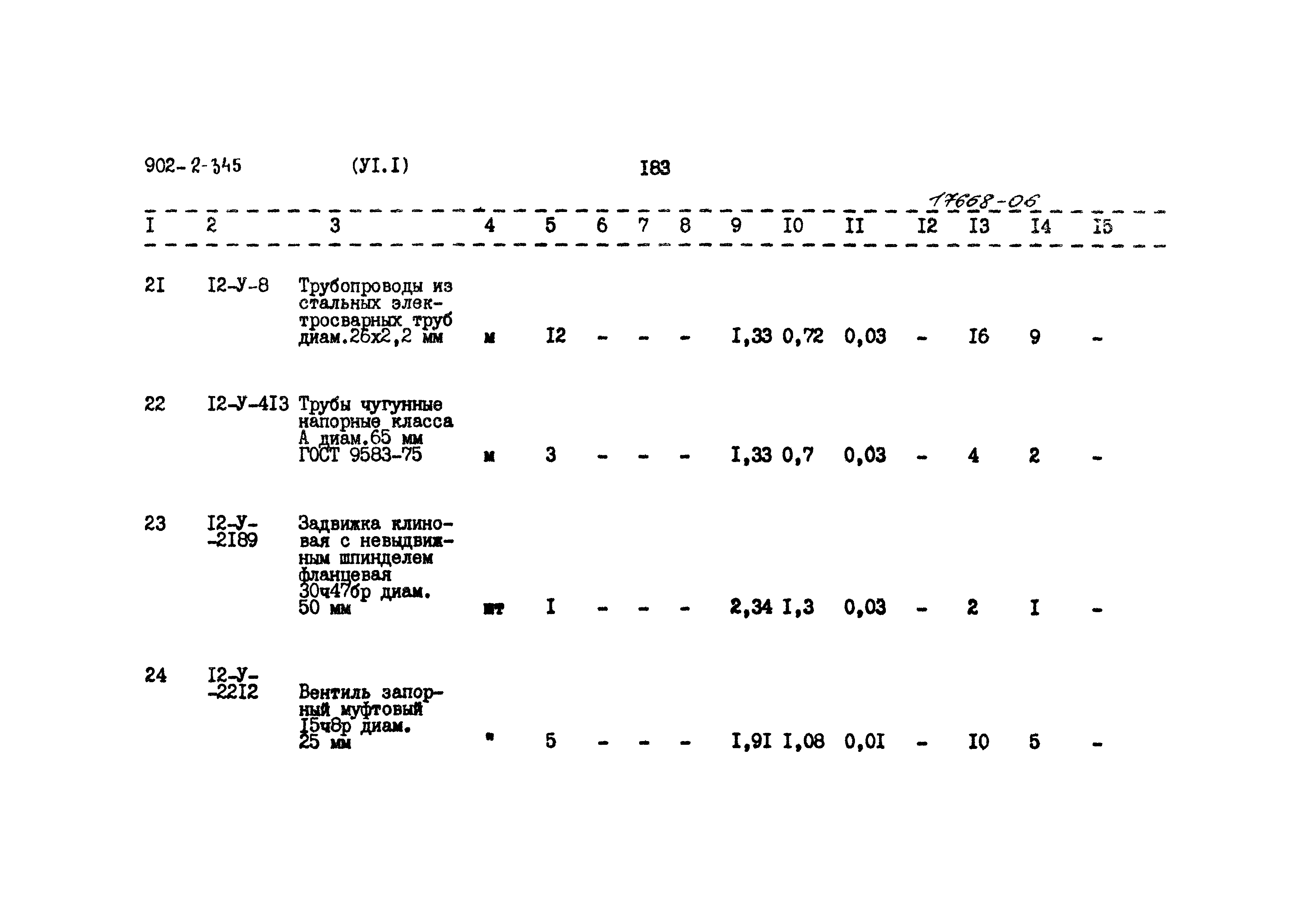 Типовой проект 902-2-345