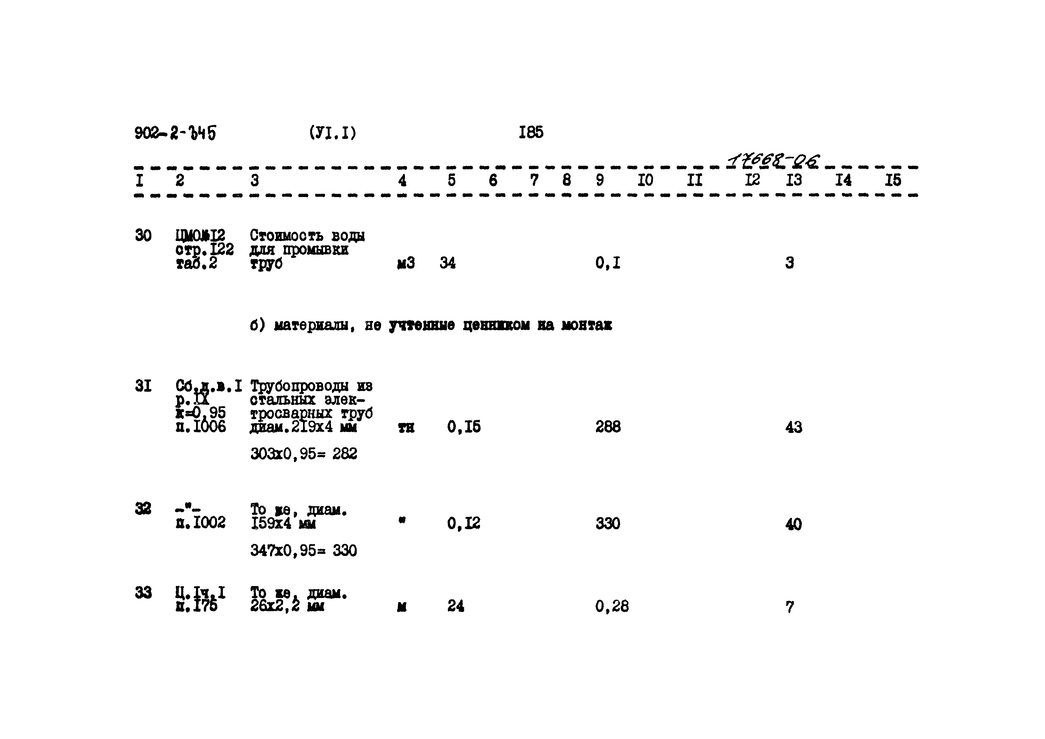 Типовой проект 902-2-345
