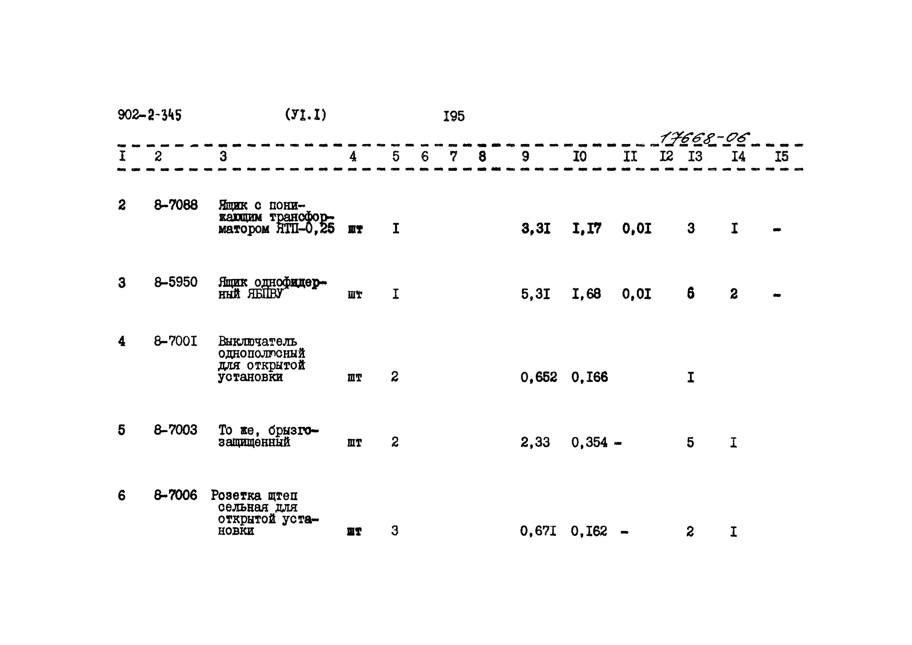 Типовой проект 902-2-345