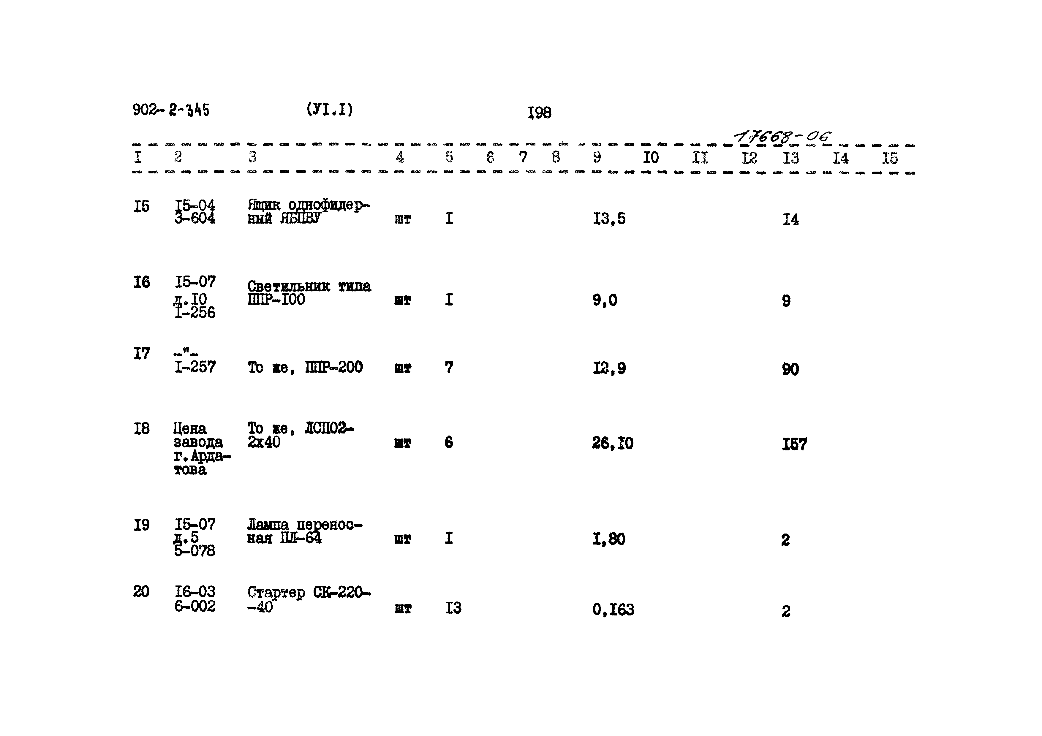 Типовой проект 902-2-345