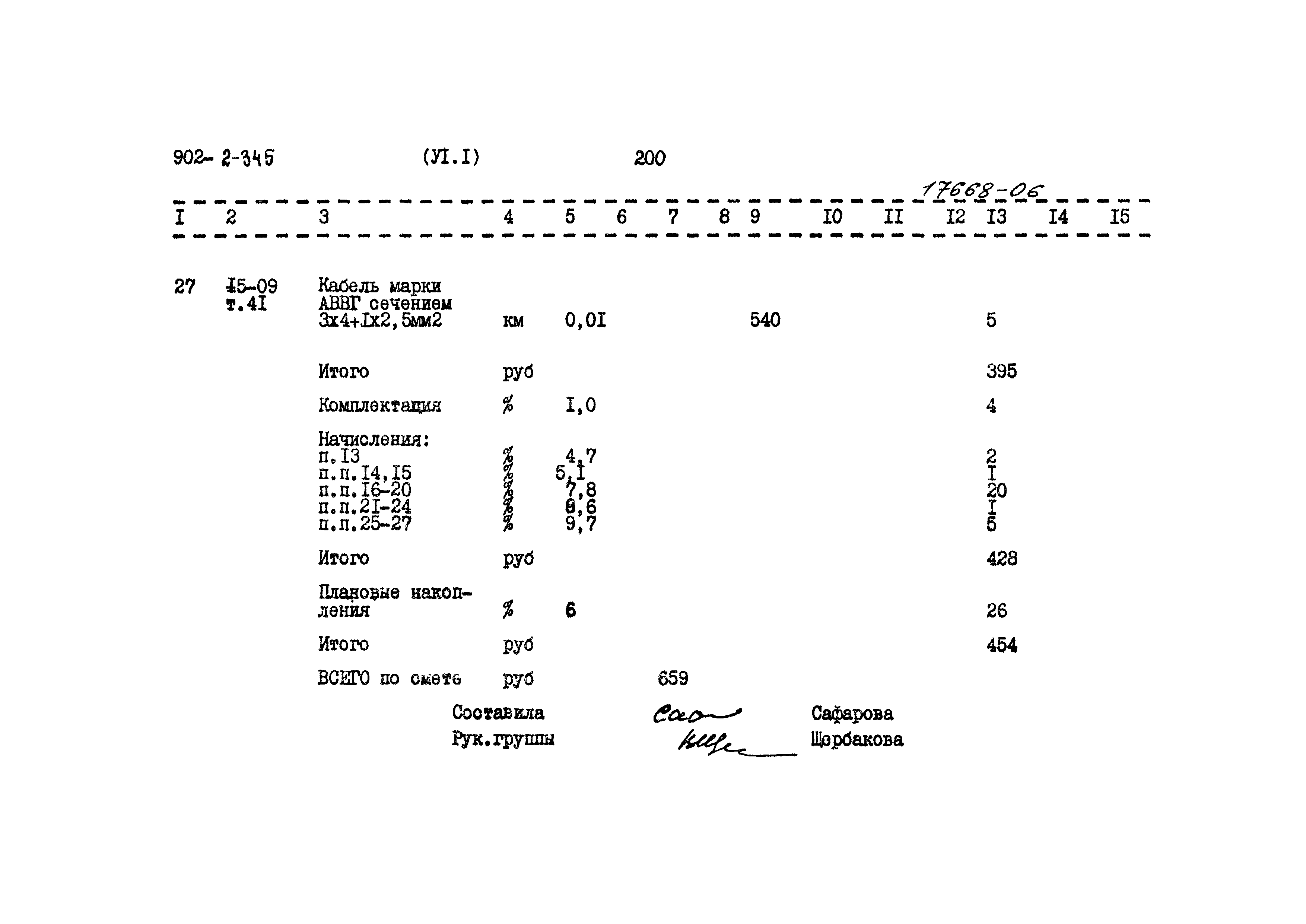 Типовой проект 902-2-345