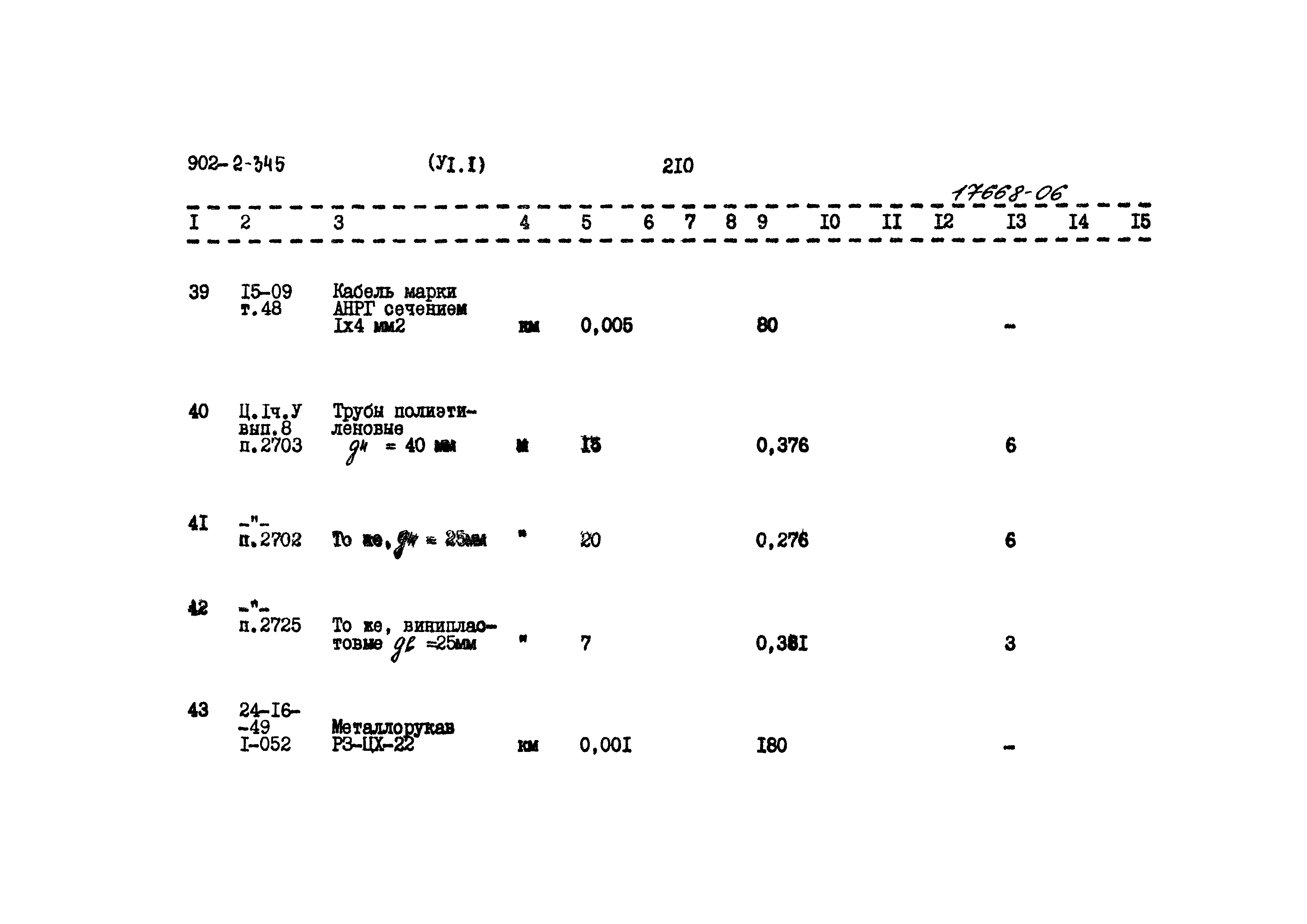 Типовой проект 902-2-345