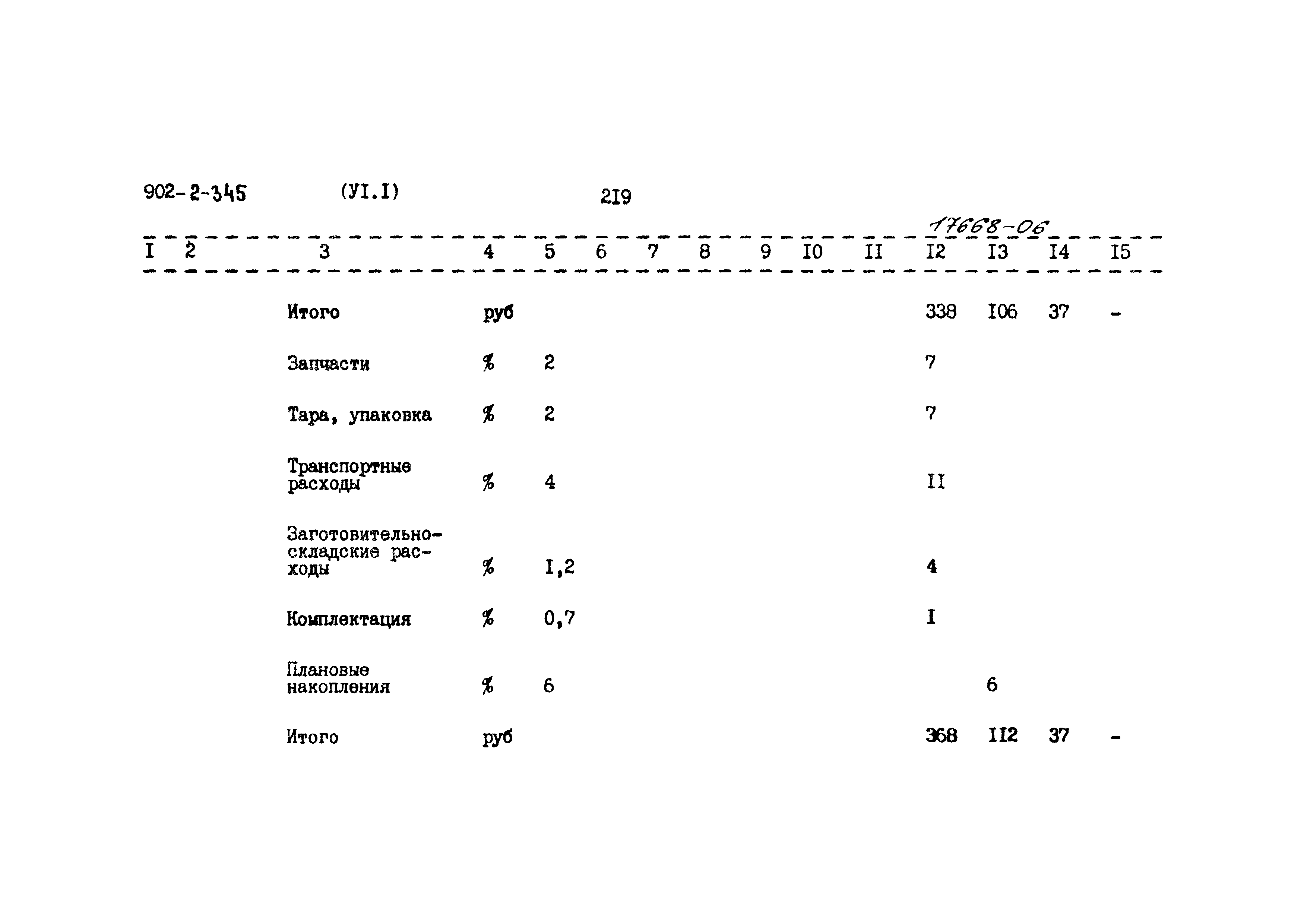 Типовой проект 902-2-345