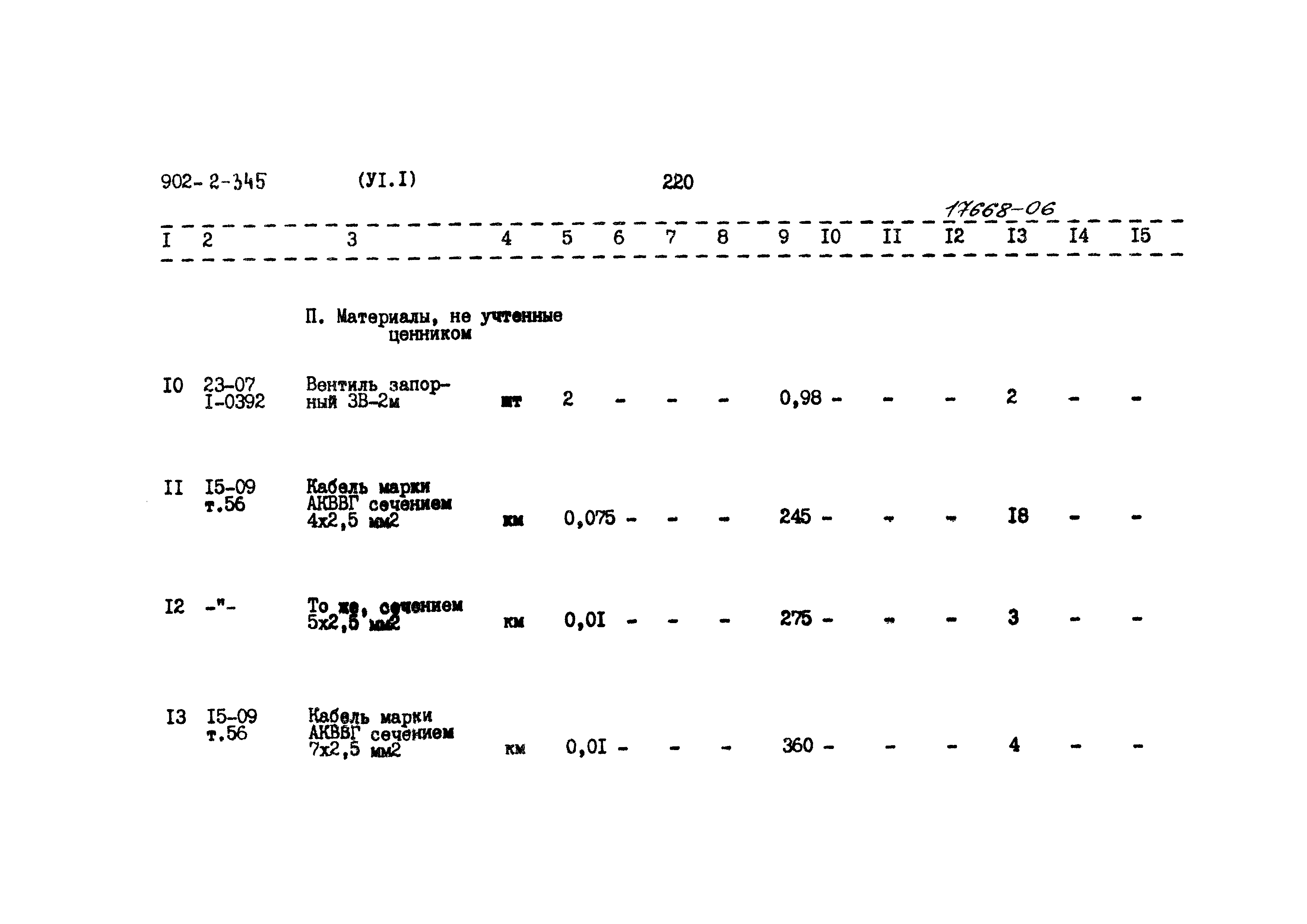 Типовой проект 902-2-345