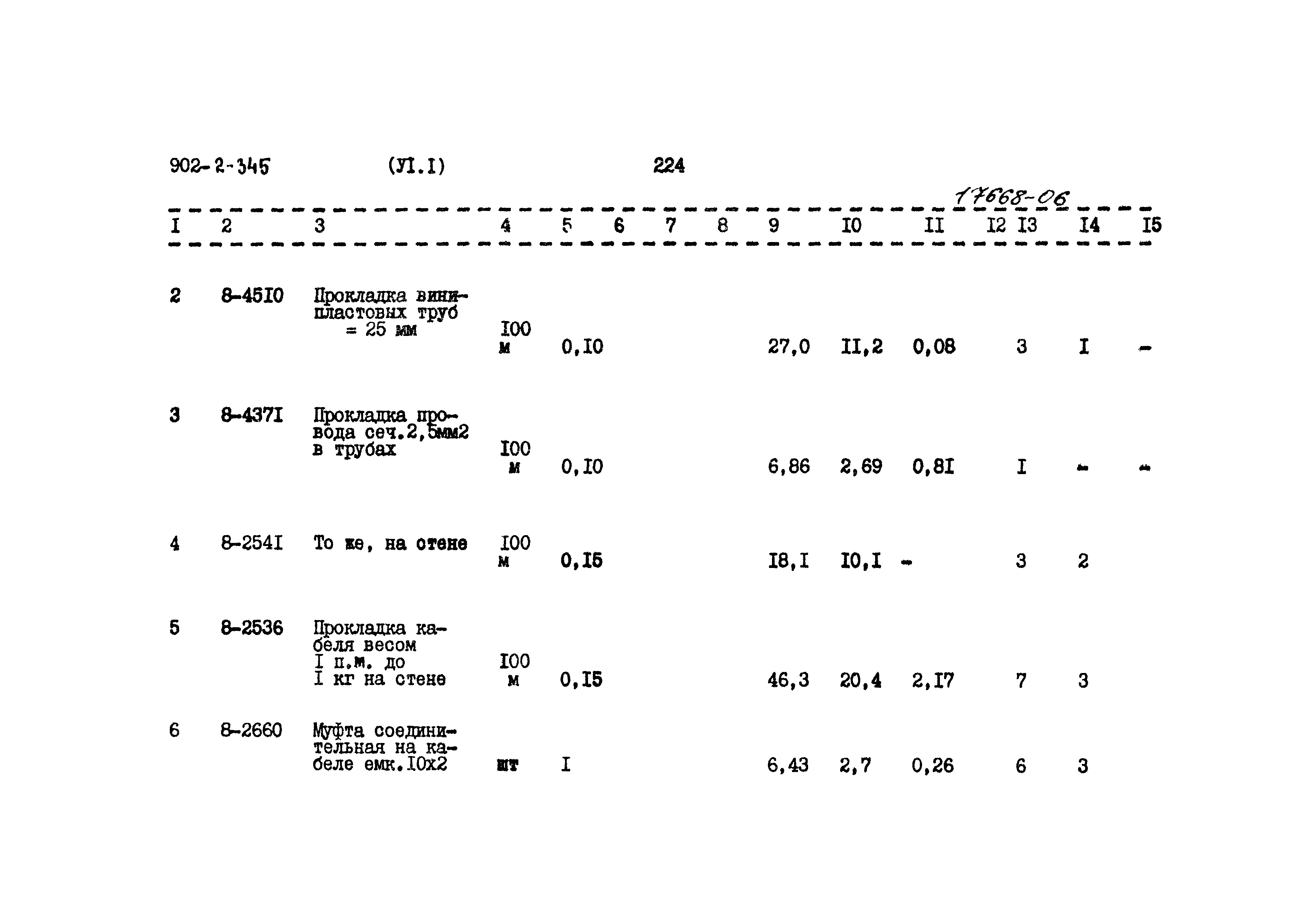 Типовой проект 902-2-345
