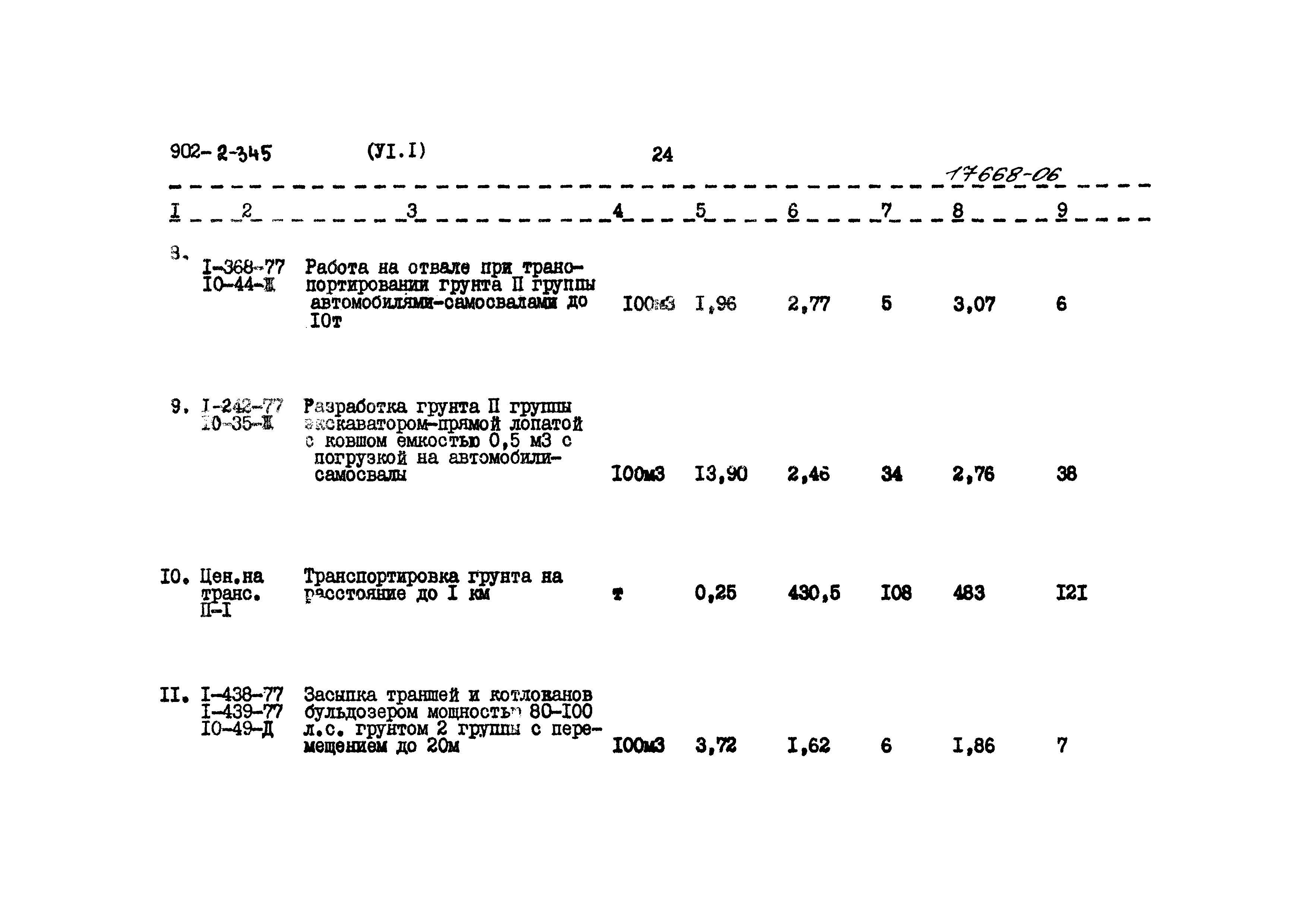 Типовой проект 902-2-345