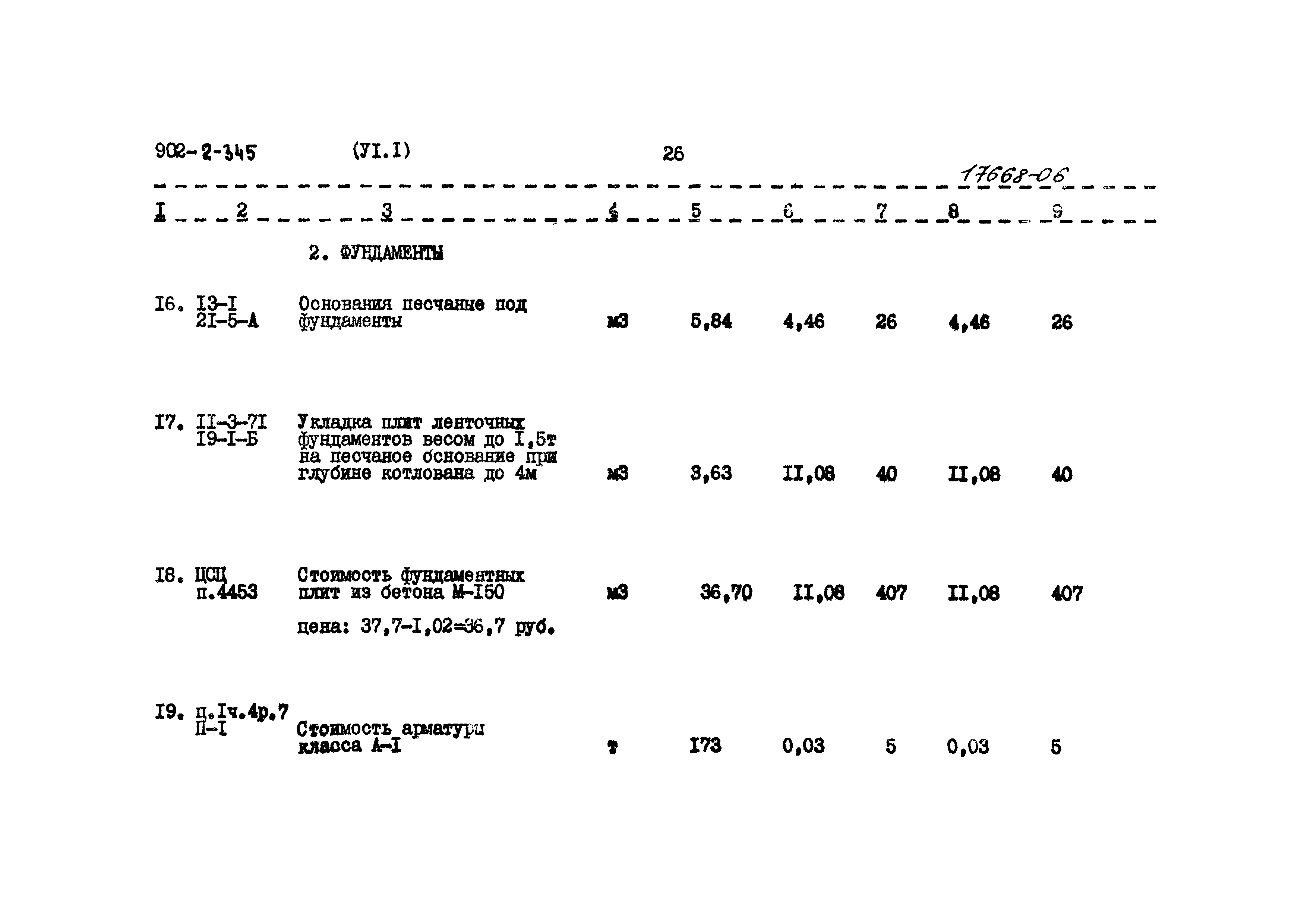Типовой проект 902-2-345