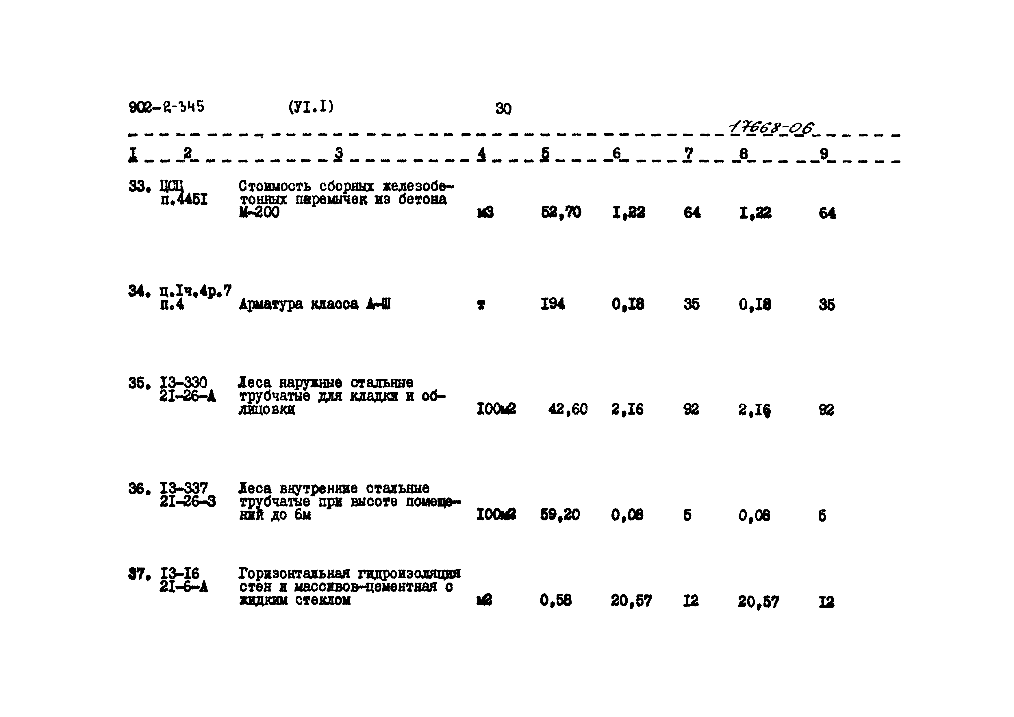 Типовой проект 902-2-345