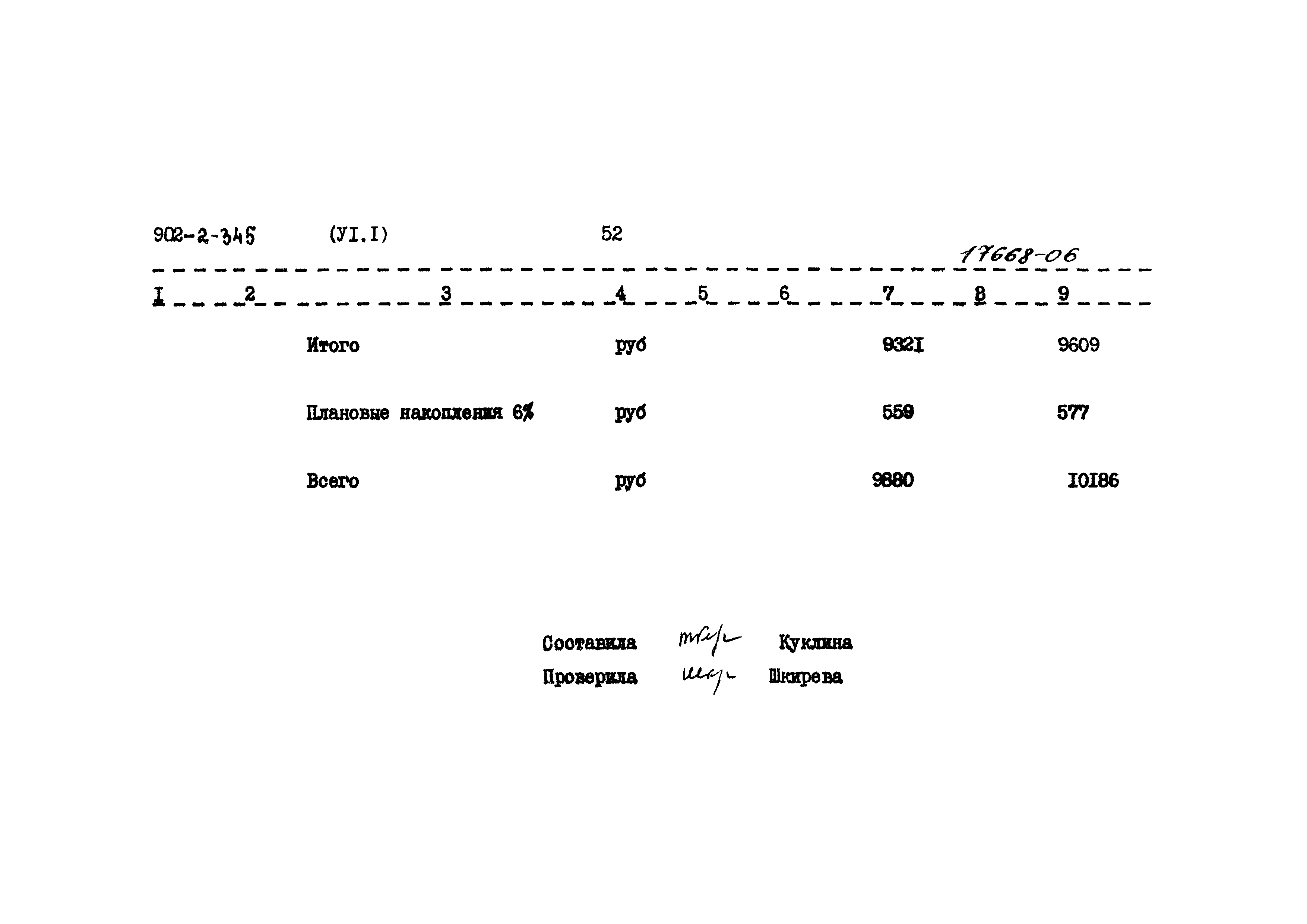 Типовой проект 902-2-345
