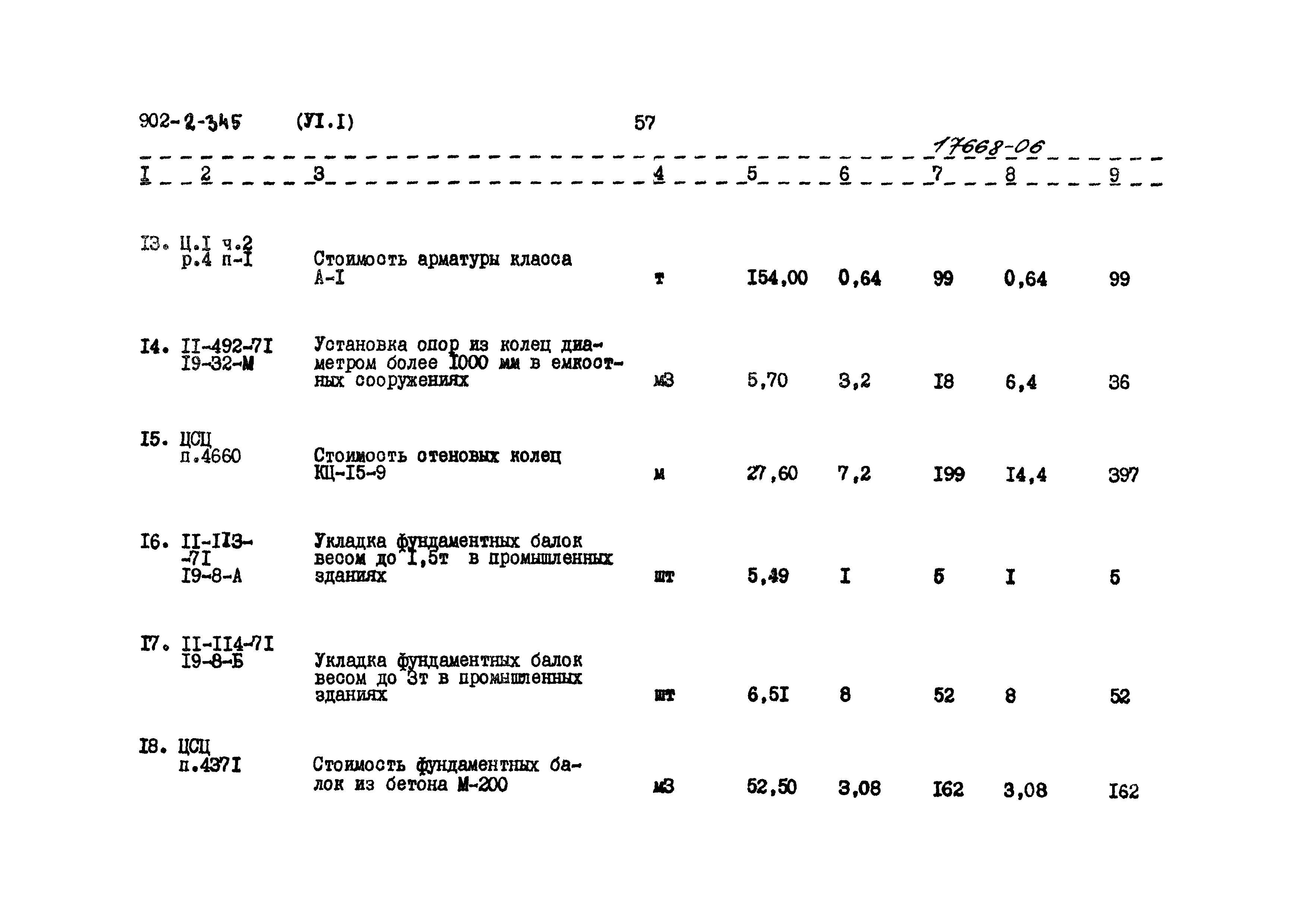 Типовой проект 902-2-345