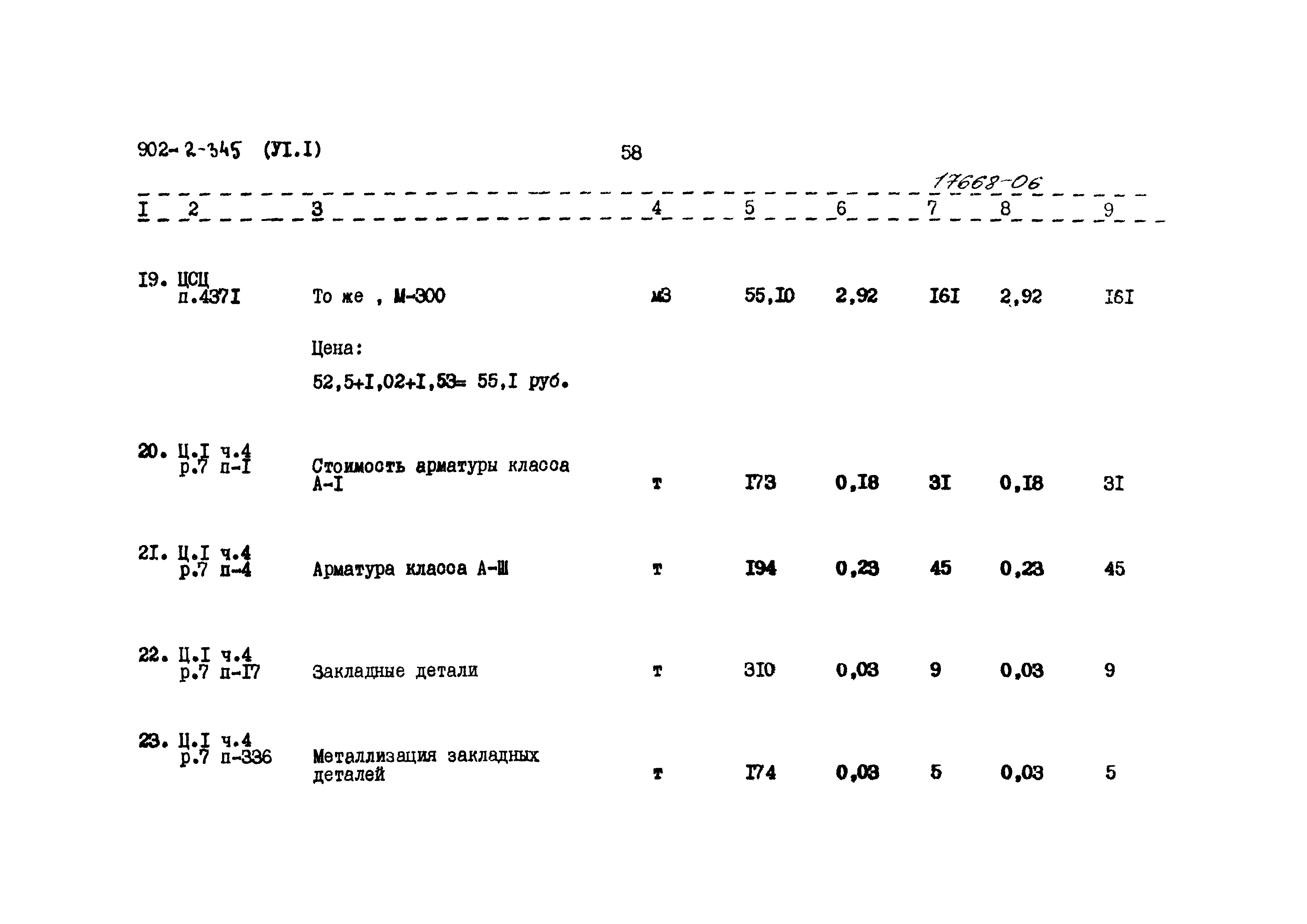 Типовой проект 902-2-345