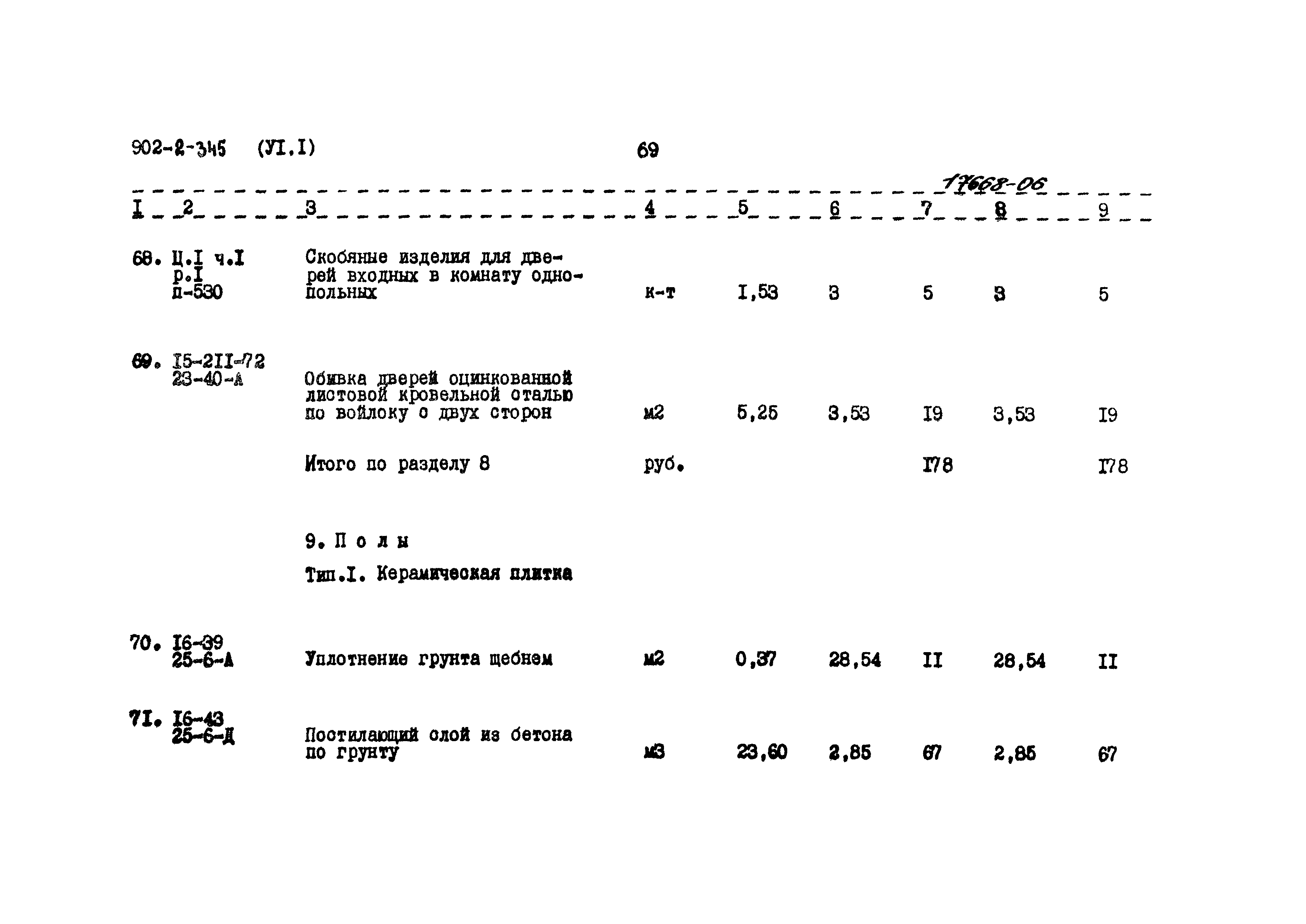 Типовой проект 902-2-345