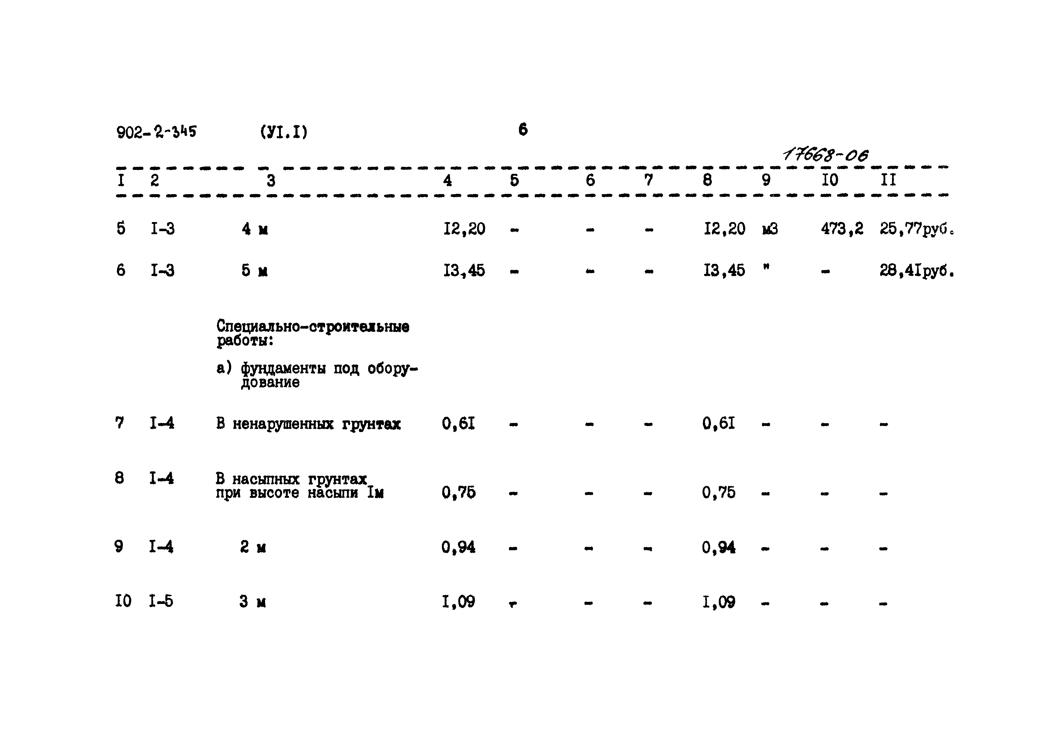 Типовой проект 902-2-345