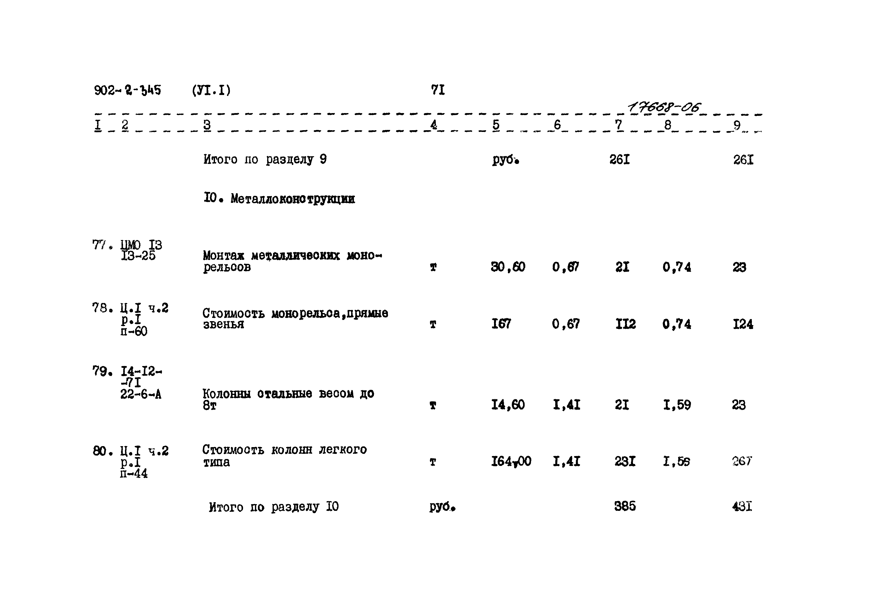 Типовой проект 902-2-345