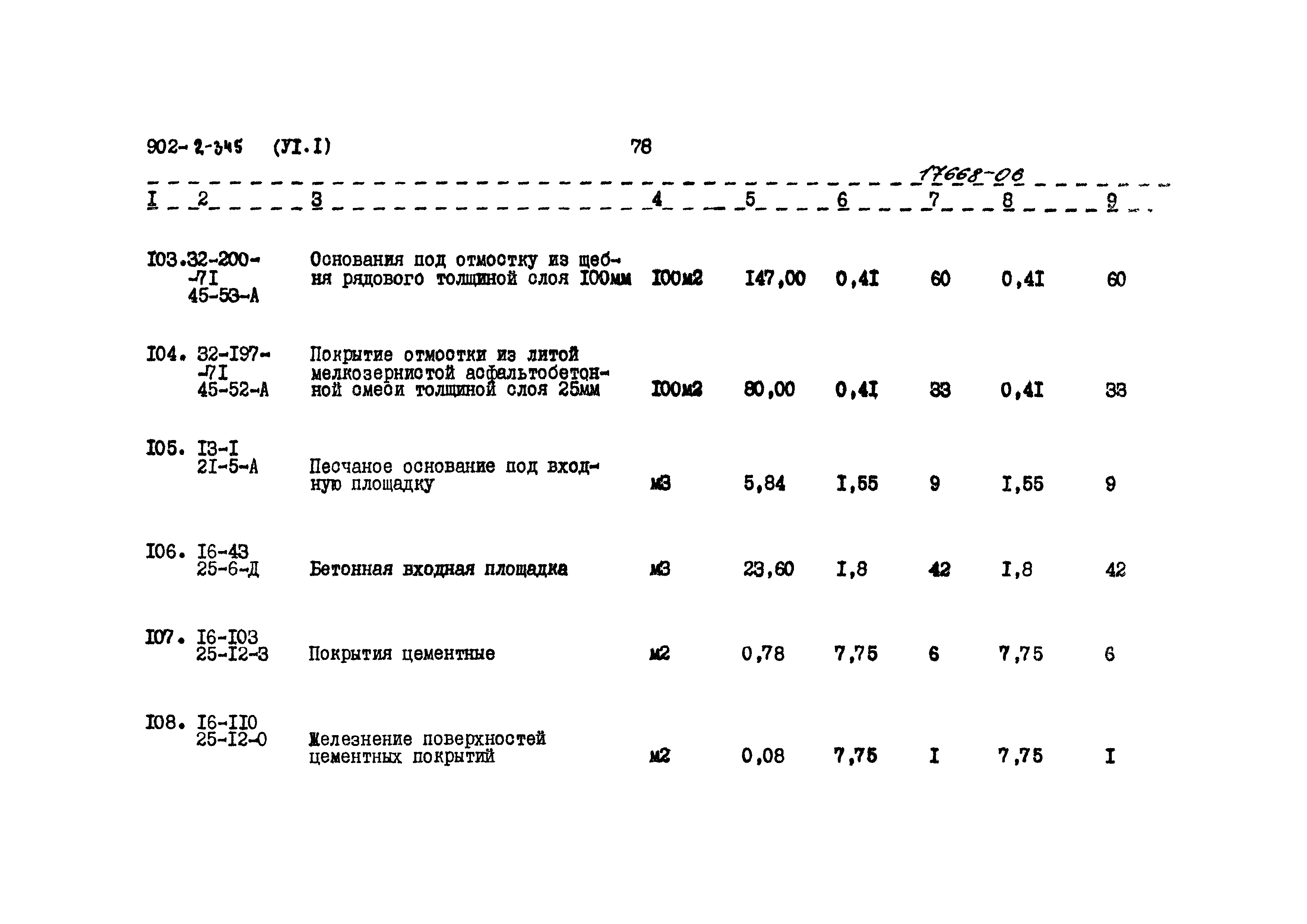 Типовой проект 902-2-345