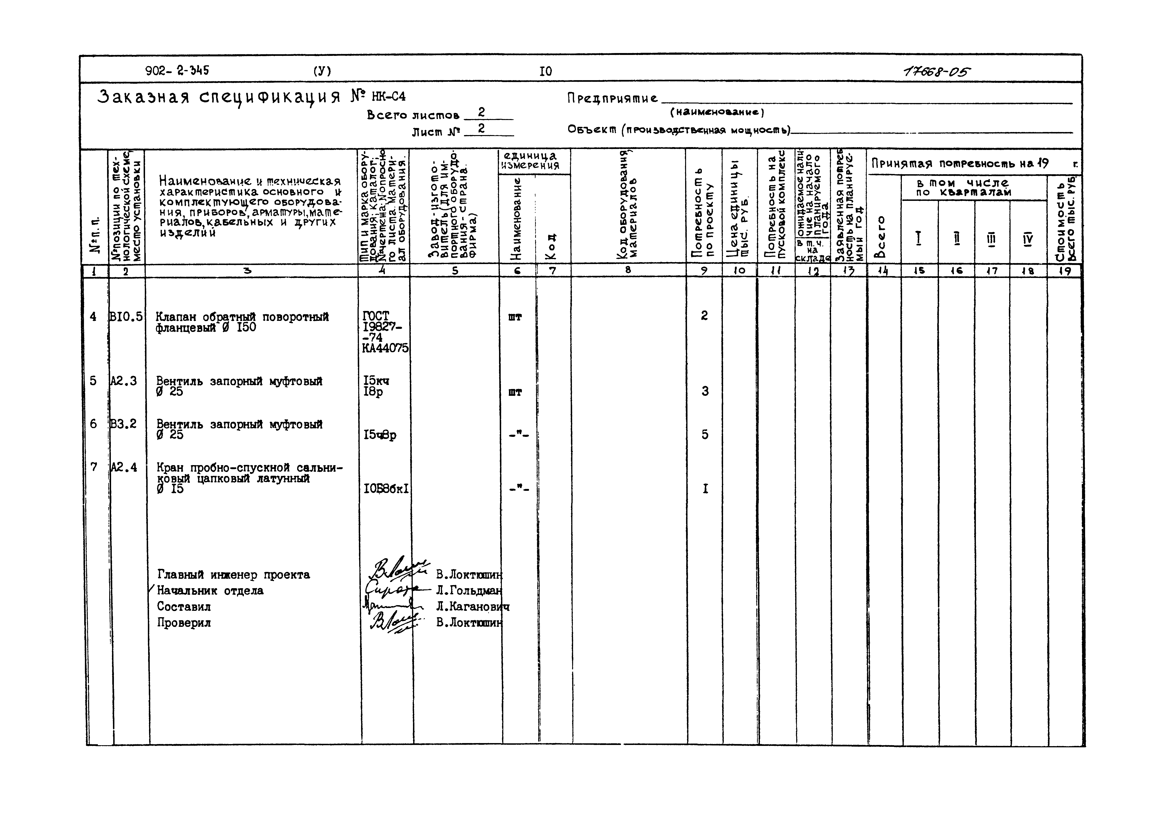 Типовой проект 902-2-345
