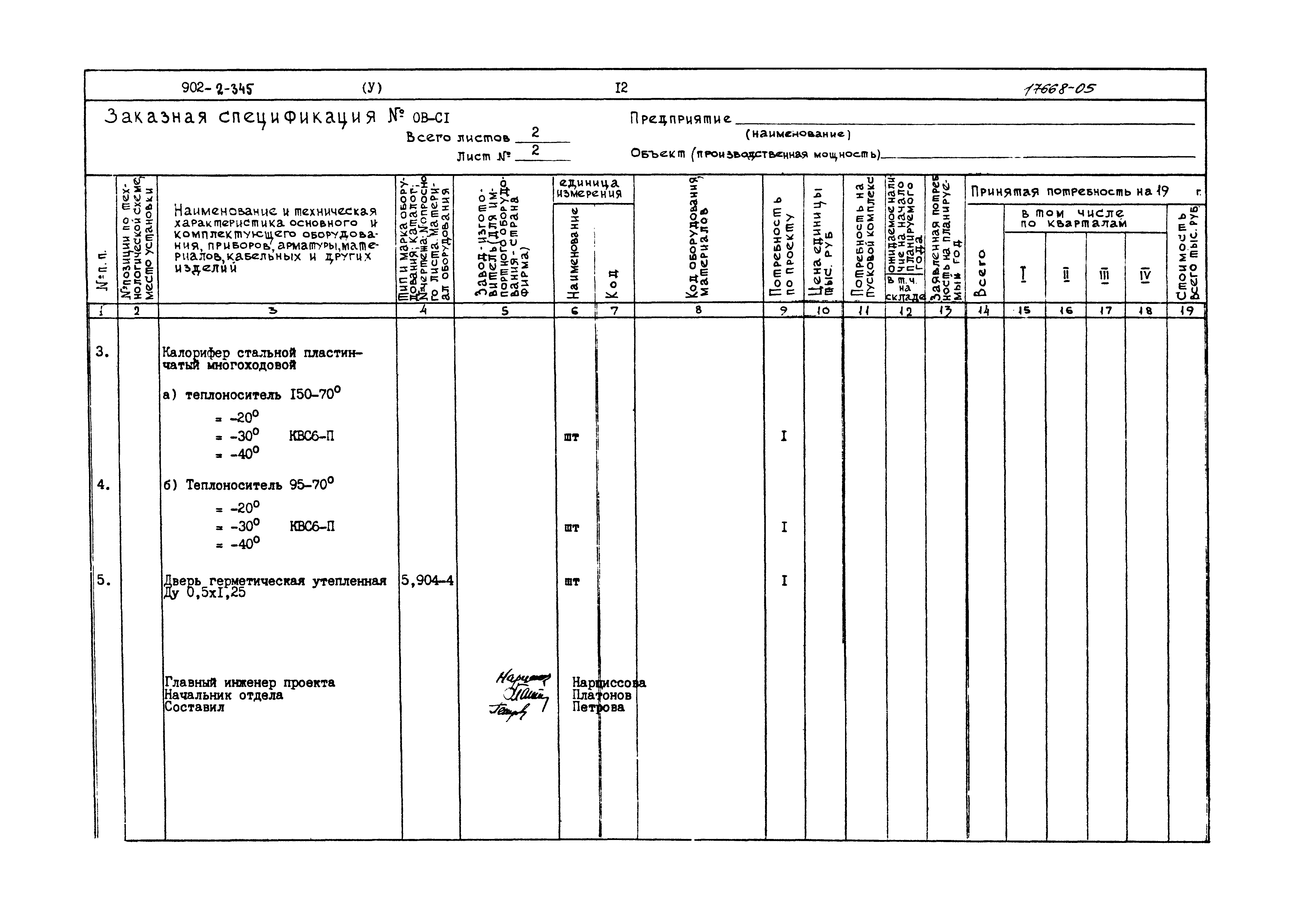 Типовой проект 902-2-345