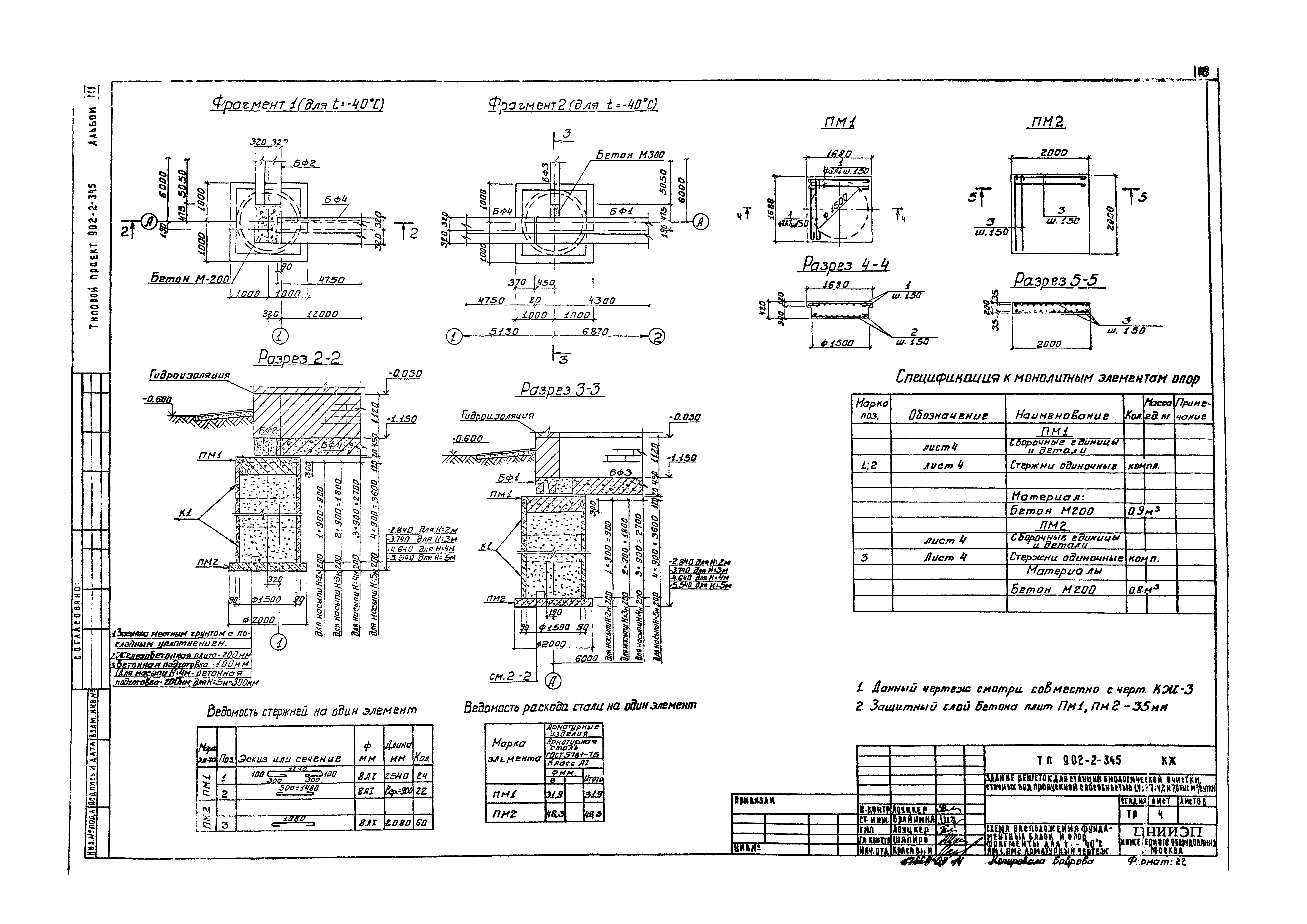 Типовой проект 902-2-345