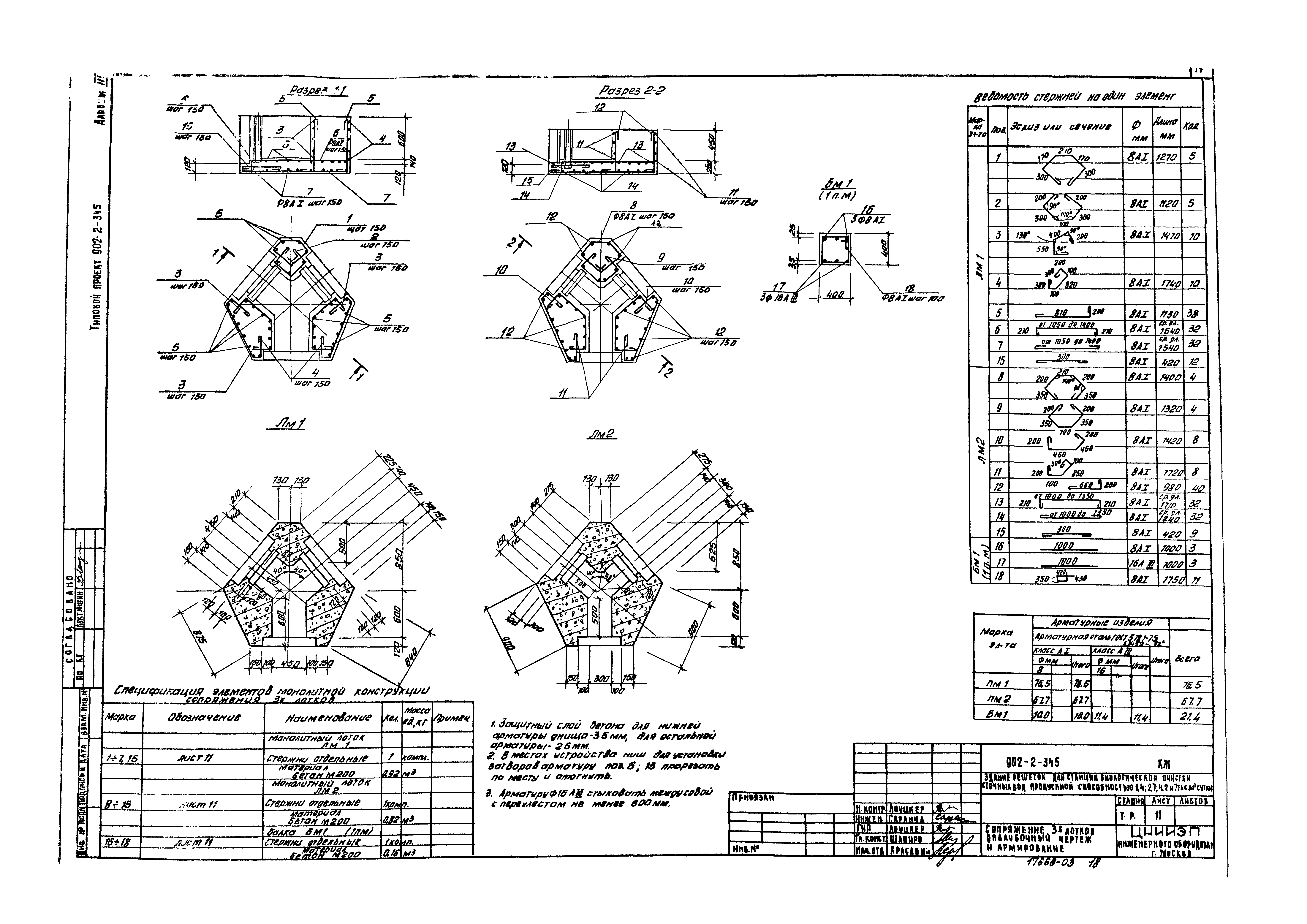 Типовой проект 902-2-345