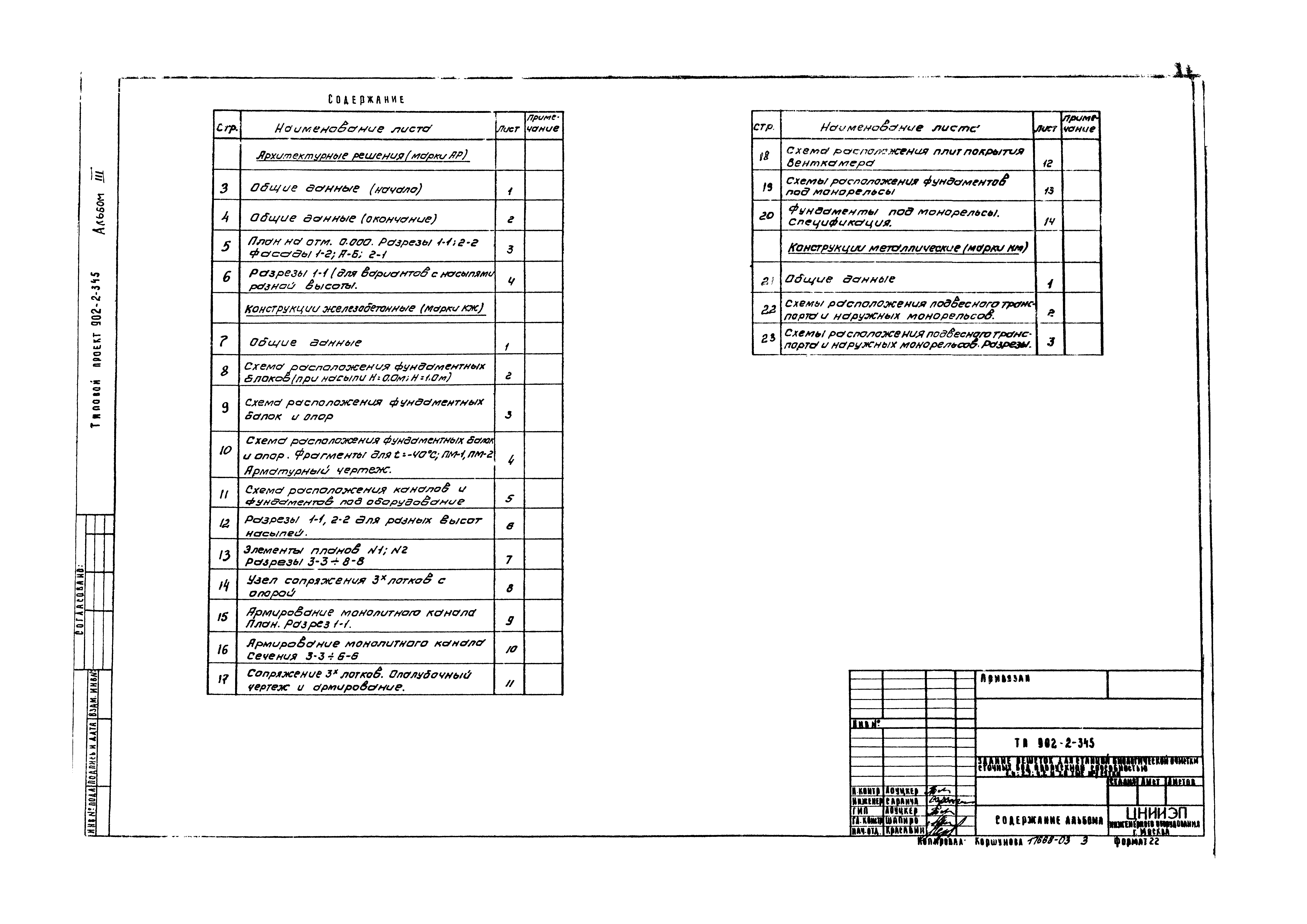 Типовой проект 902-2-345