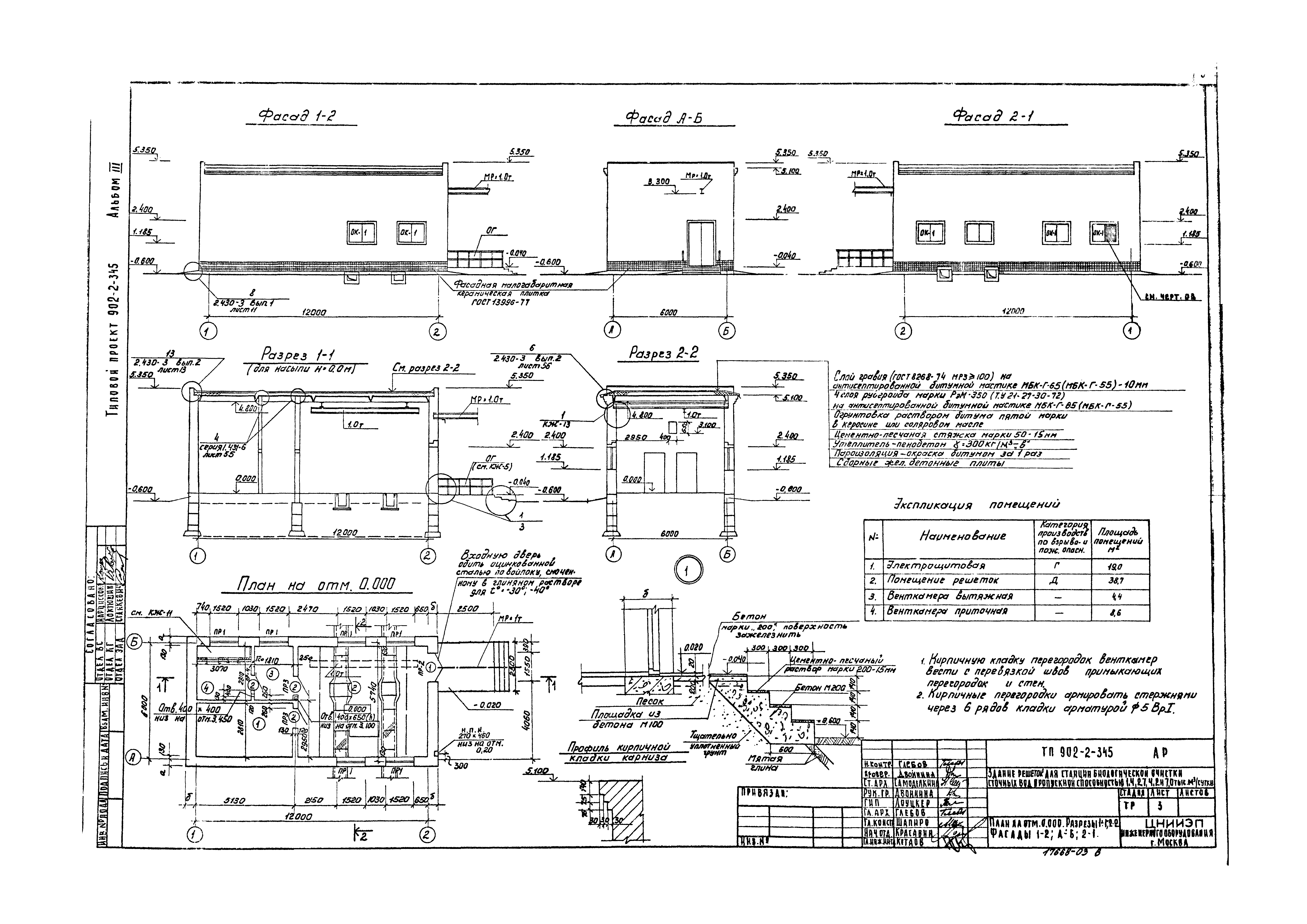 Типовой проект 902-2-345