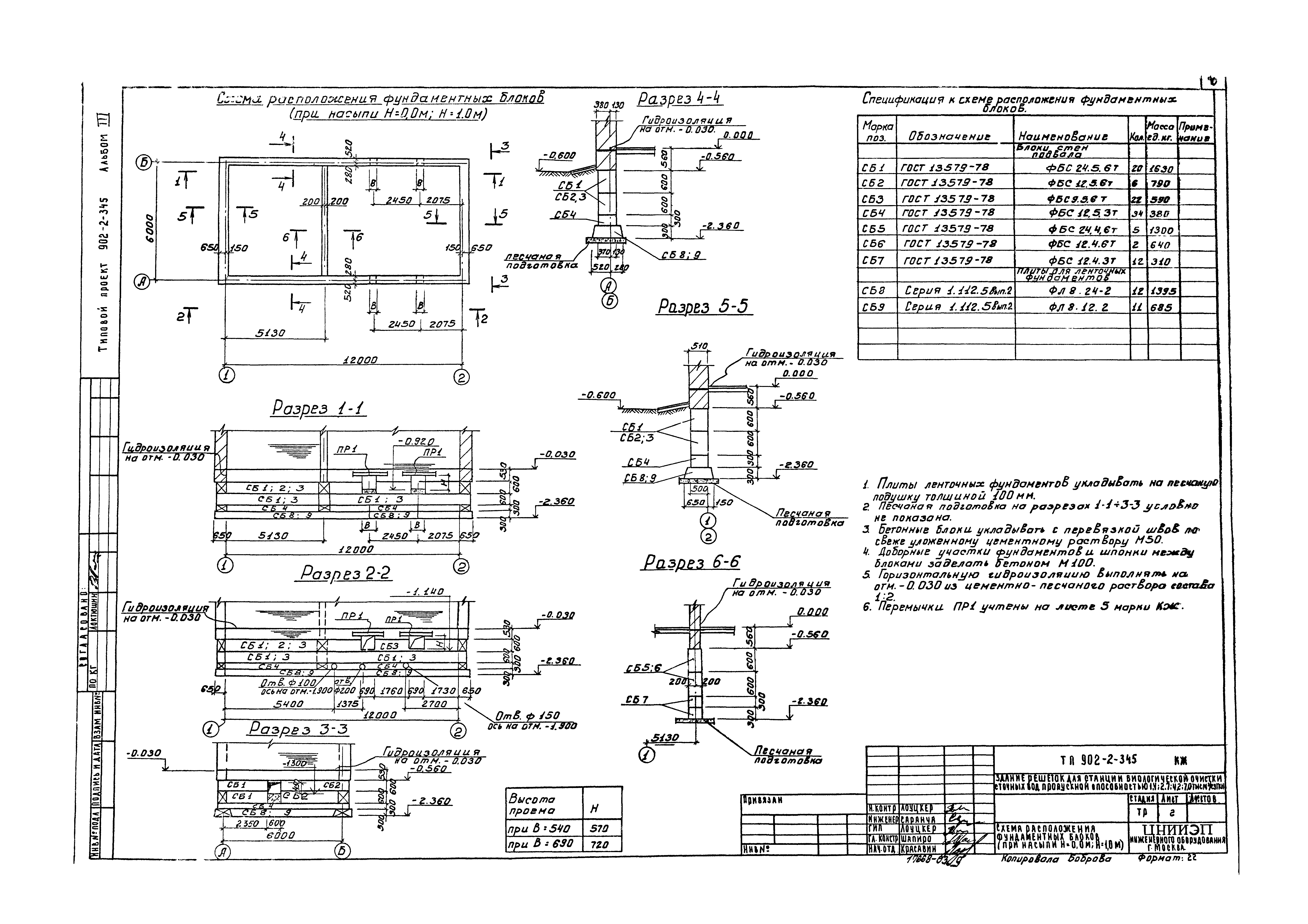 Типовой проект 902-2-345