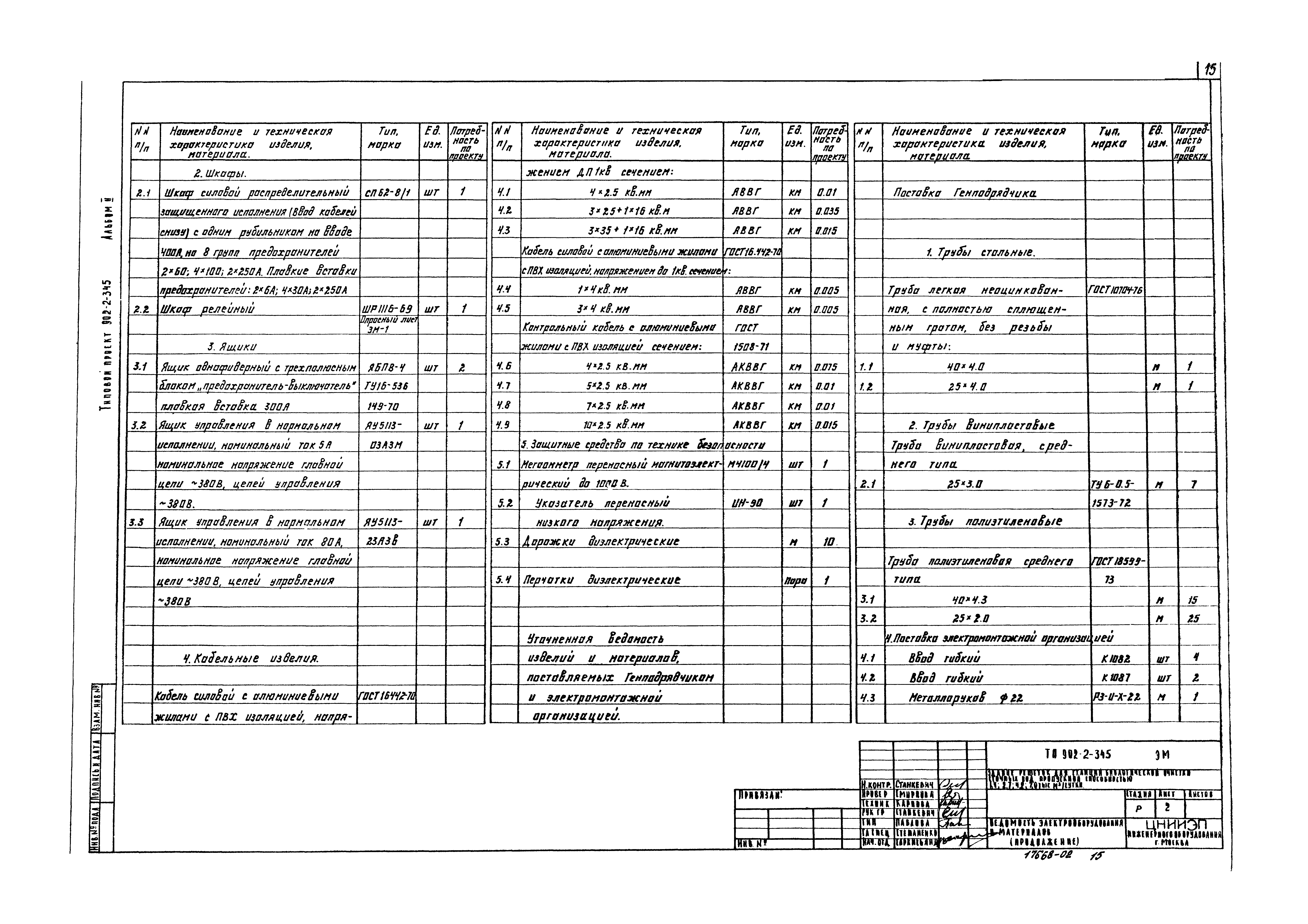 Типовой проект 902-2-345
