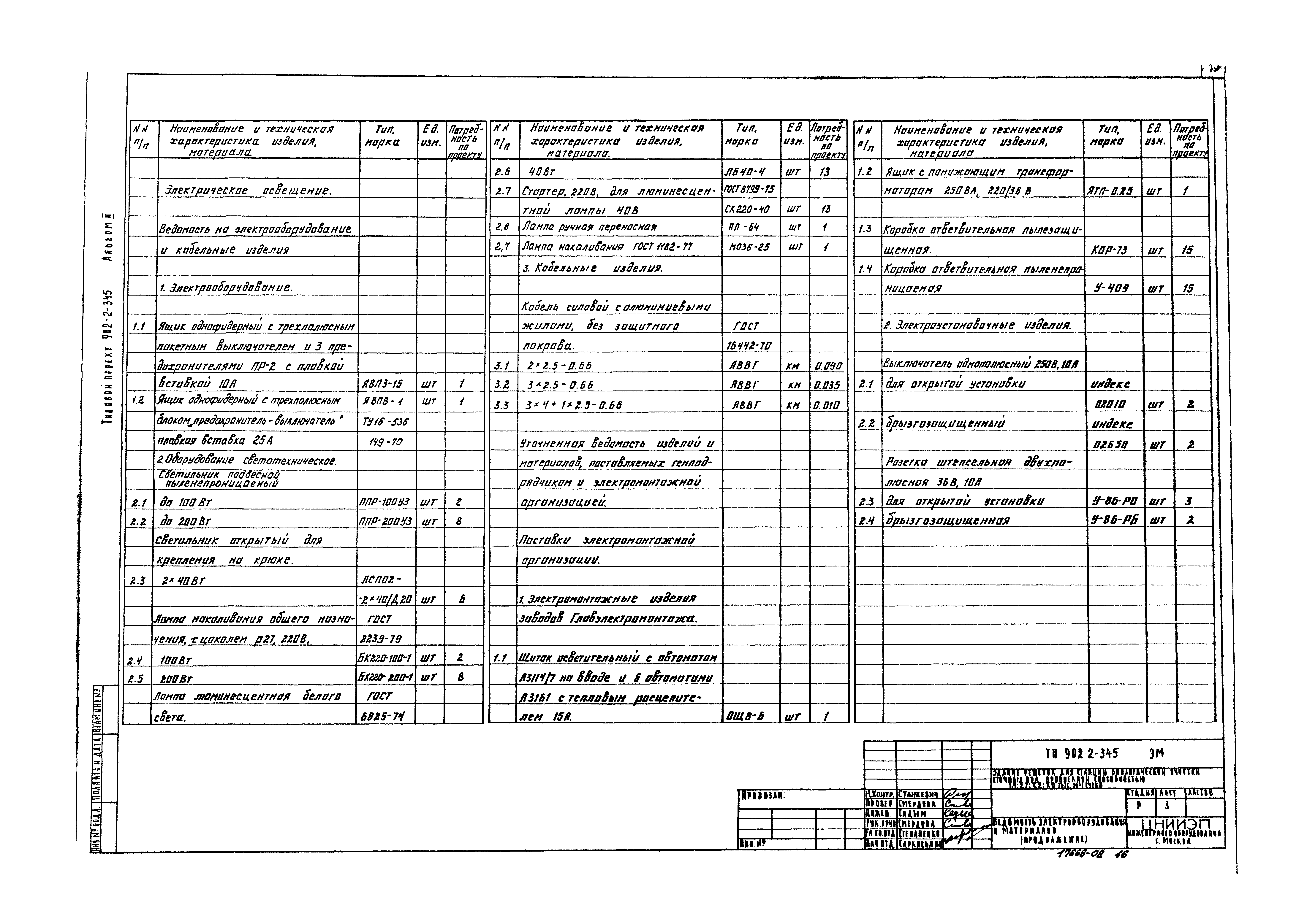 Типовой проект 902-2-345