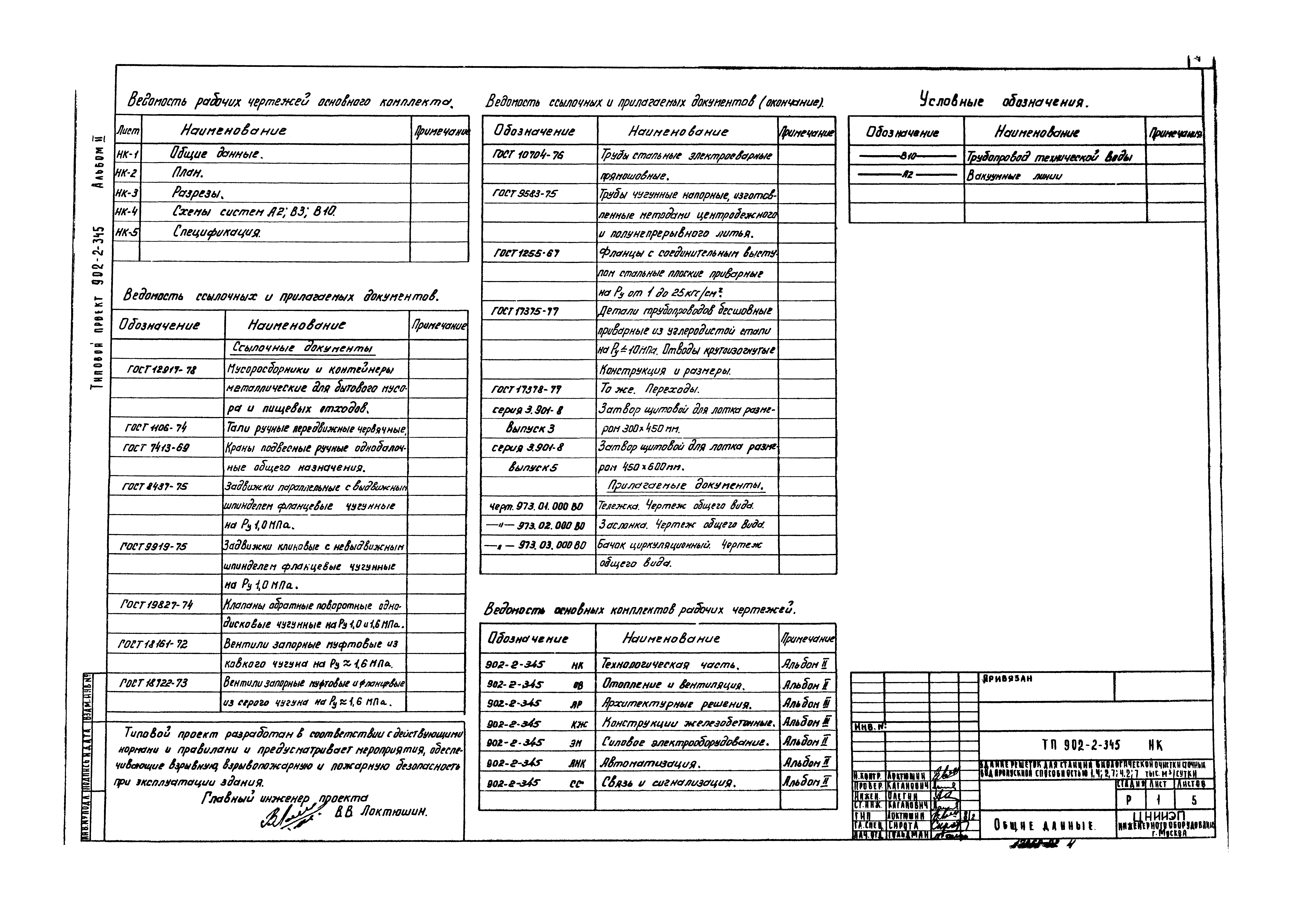 Типовой проект 902-2-345