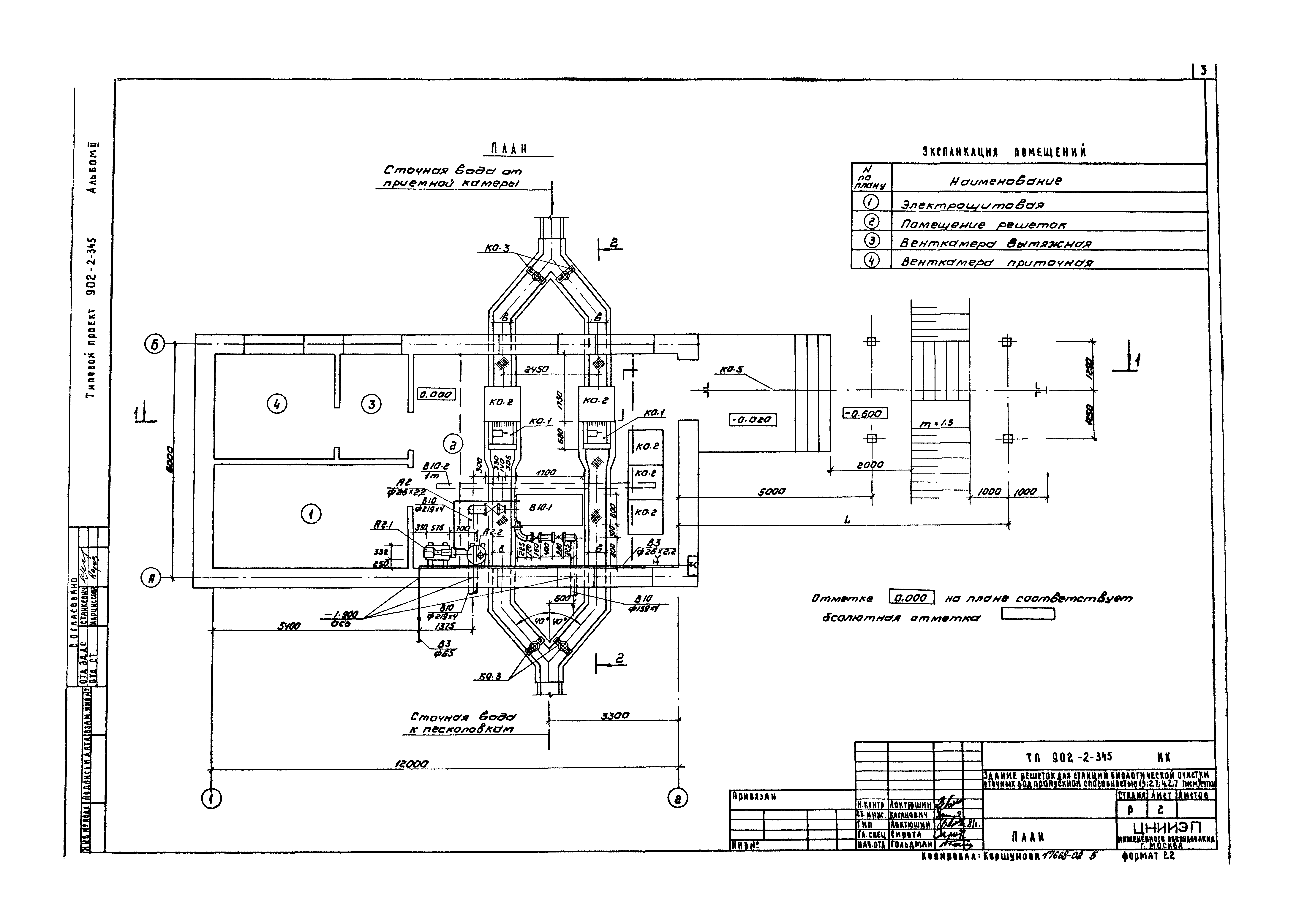 Типовой проект 902-2-345