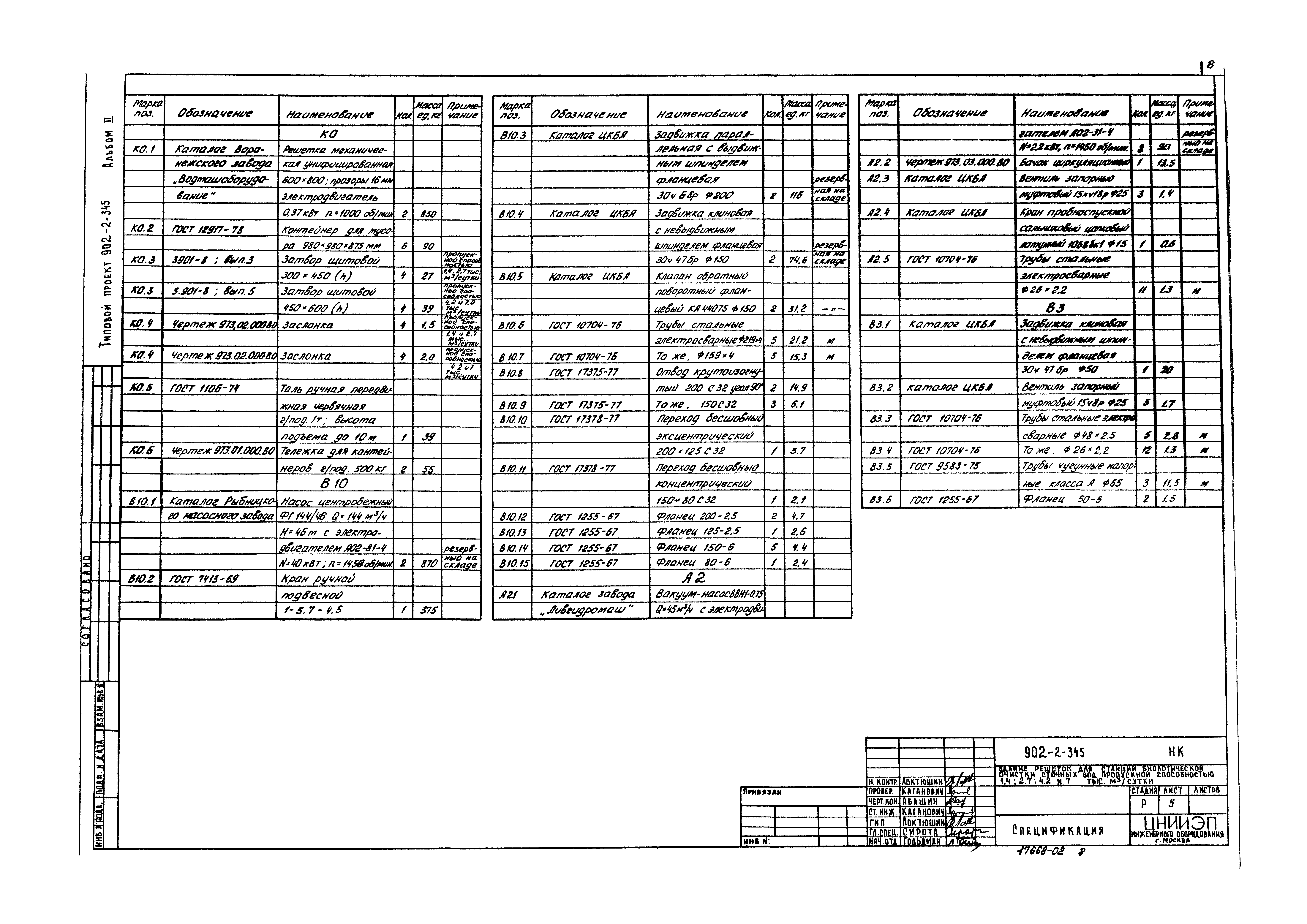 Типовой проект 902-2-345