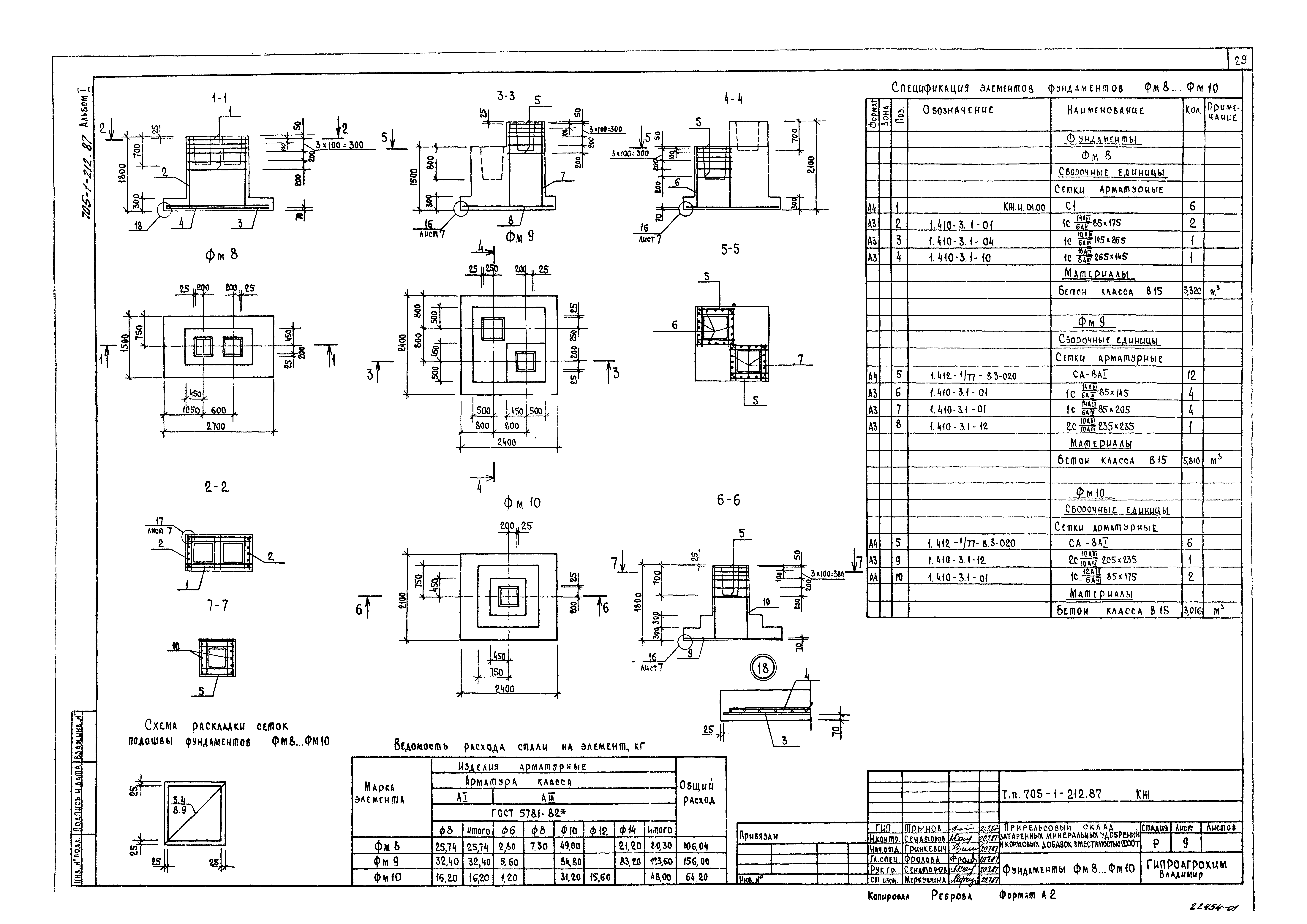 Типовой проект 705-1-212.87