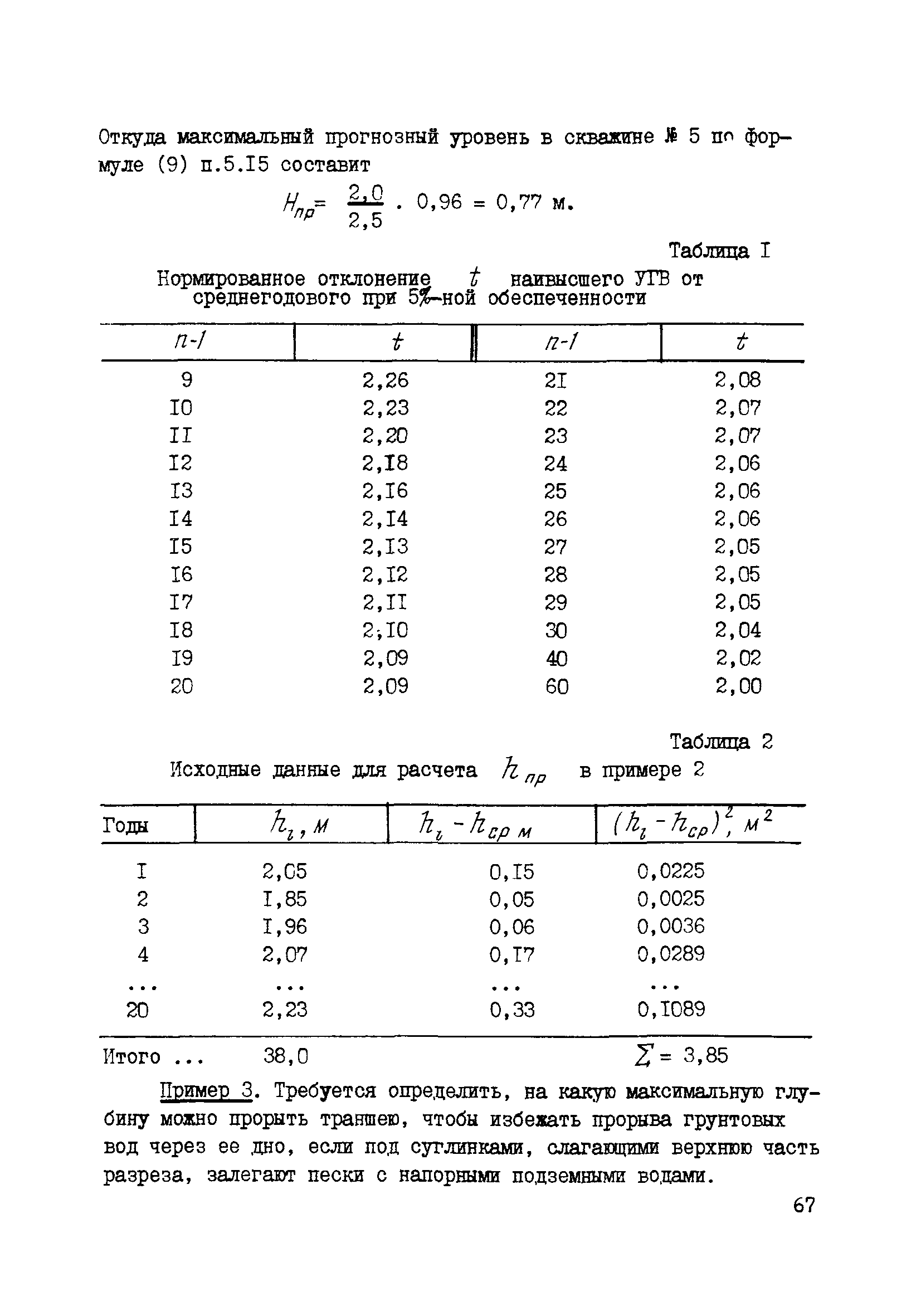 Р 500-83