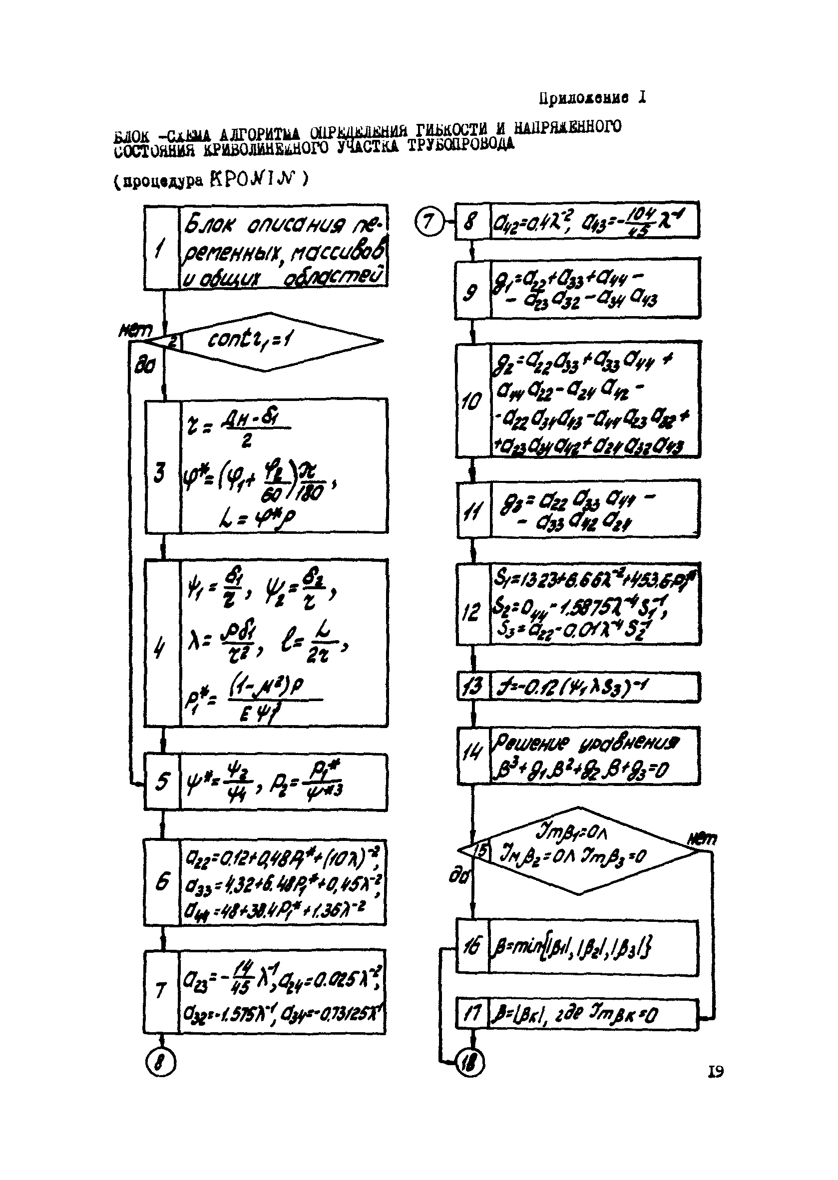 Р 526-84