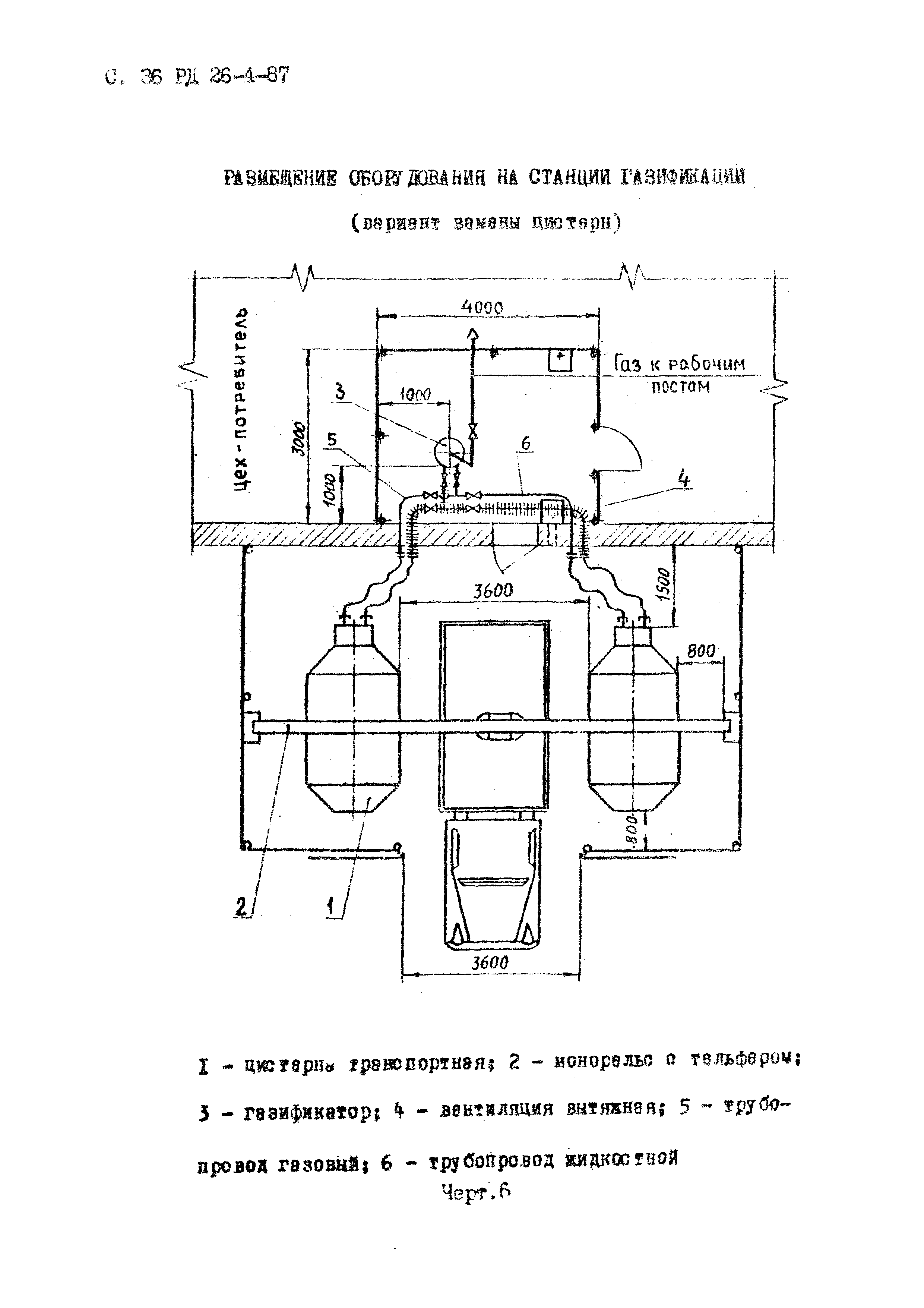 РД 26-4-87