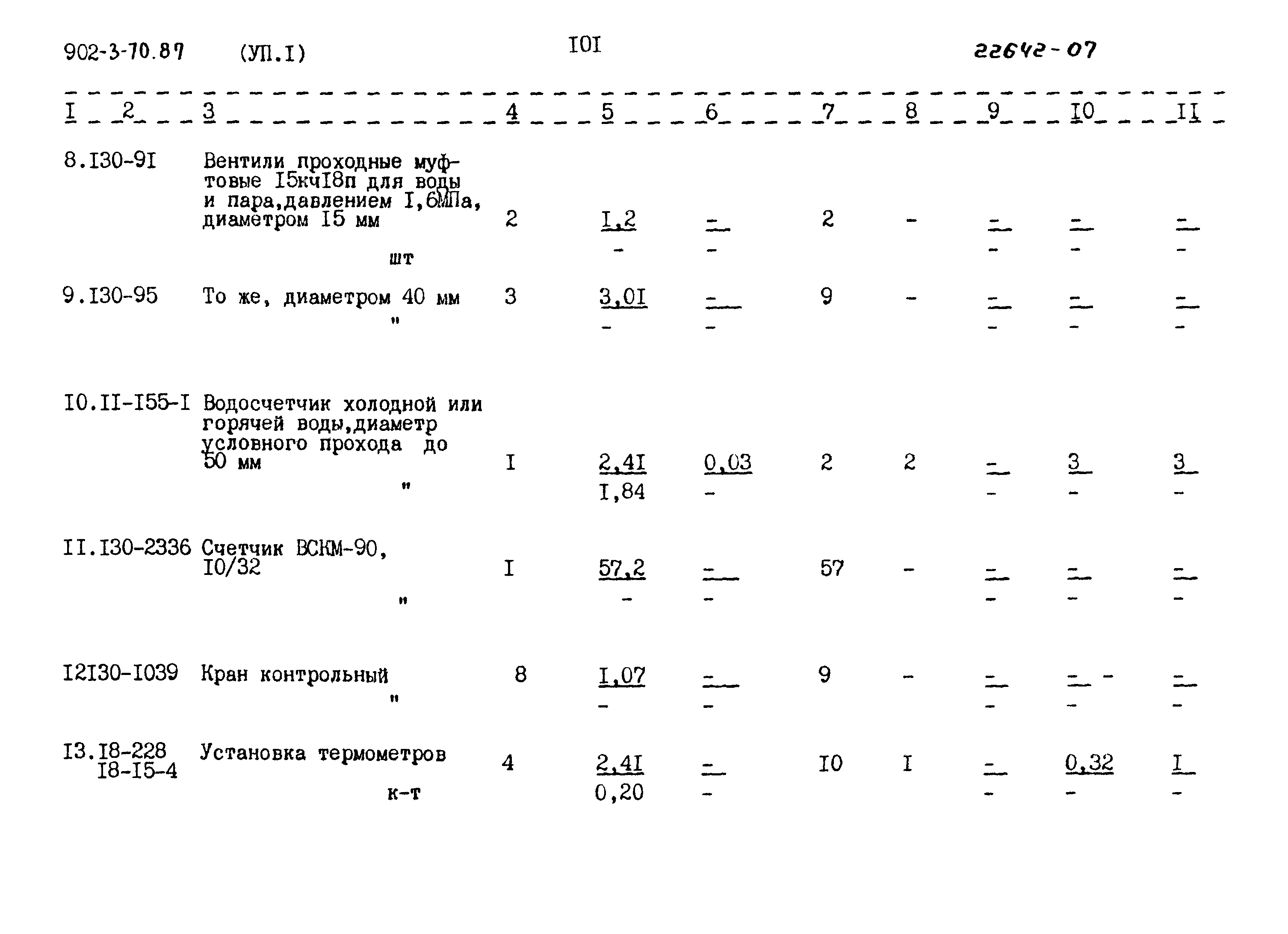 Типовой проект 902-3-70.87