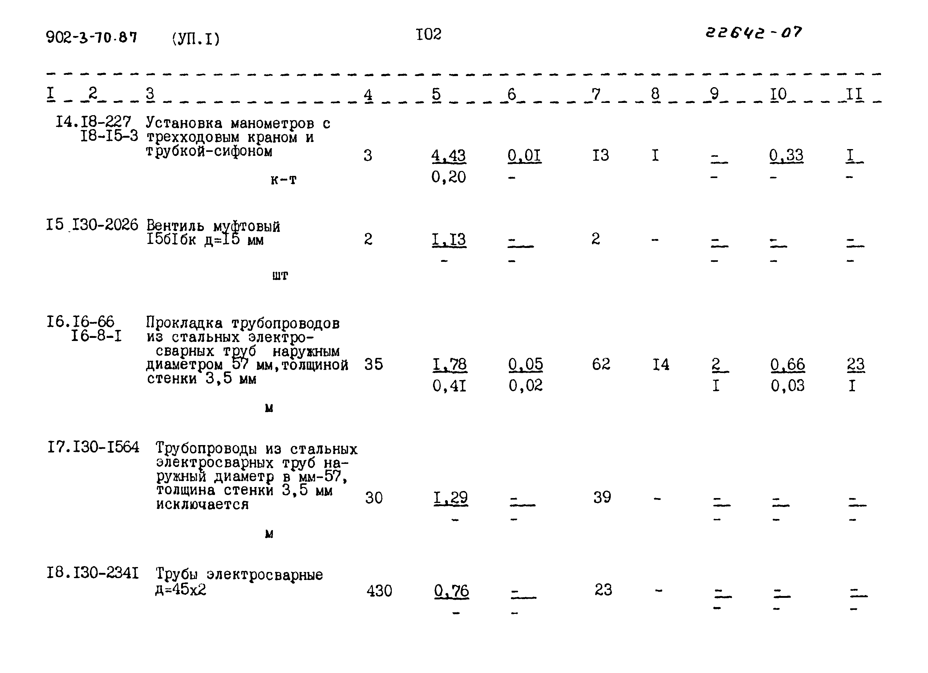 Типовой проект 902-3-70.87