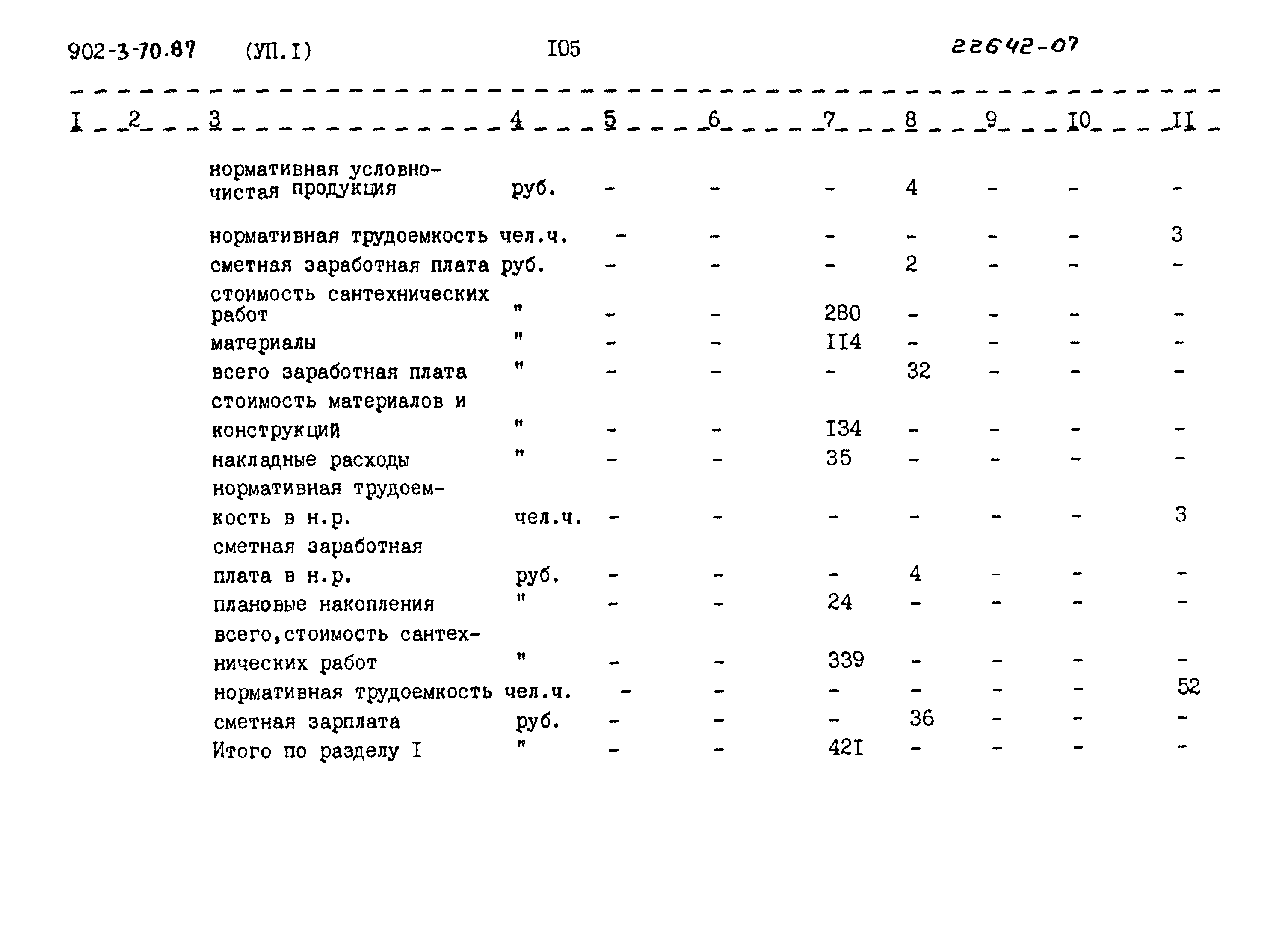 Типовой проект 902-3-70.87
