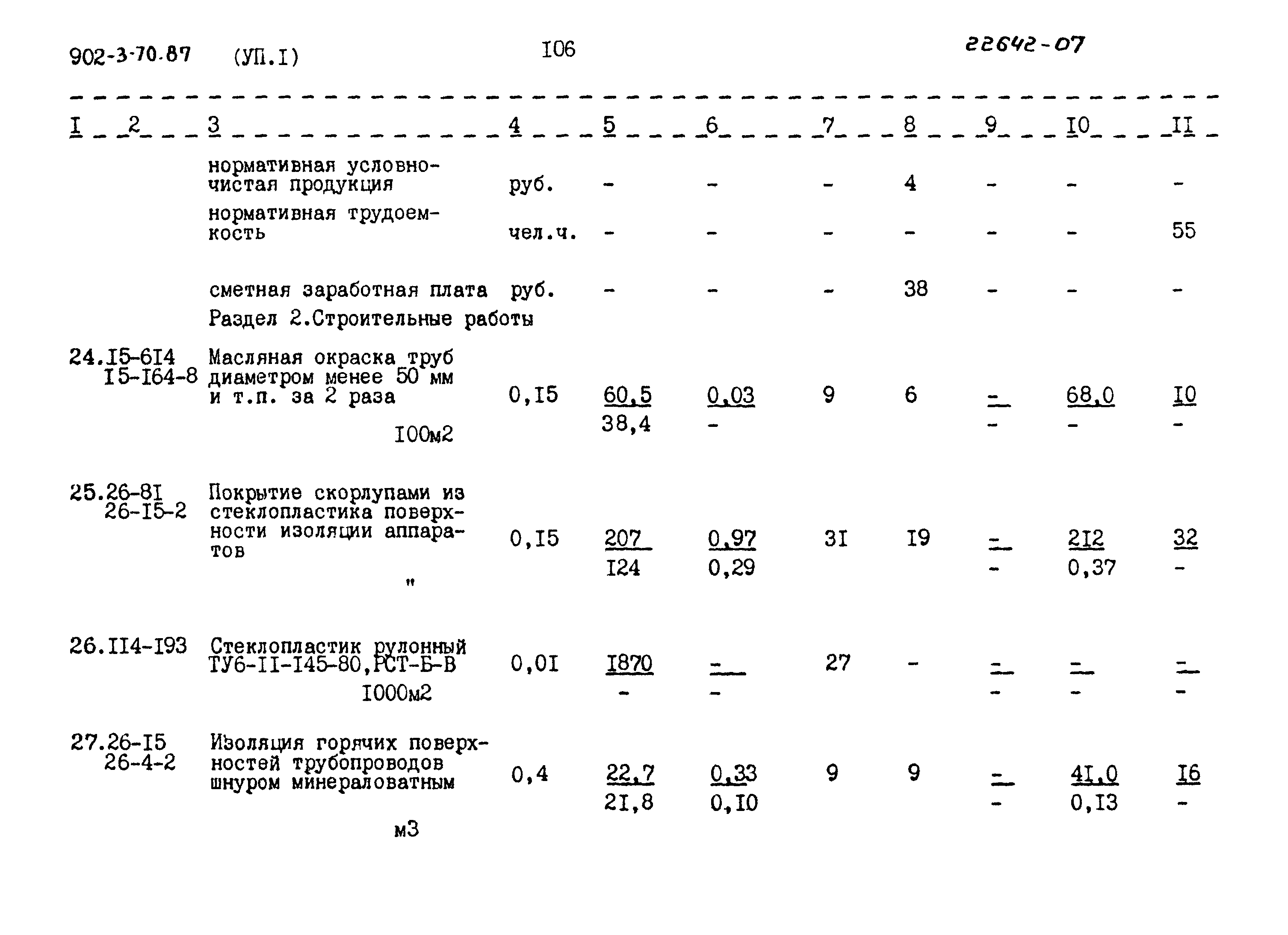 Типовой проект 902-3-70.87