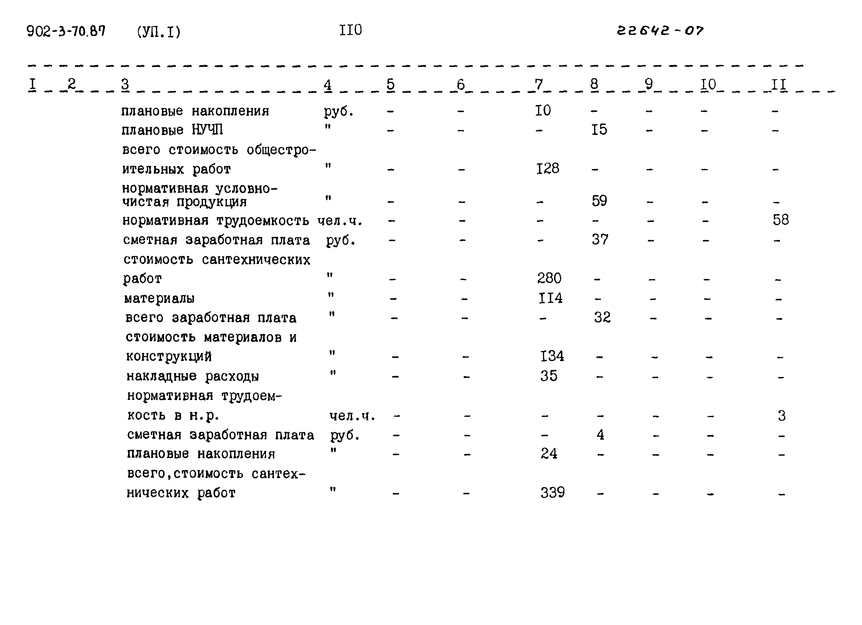 Типовой проект 902-3-70.87