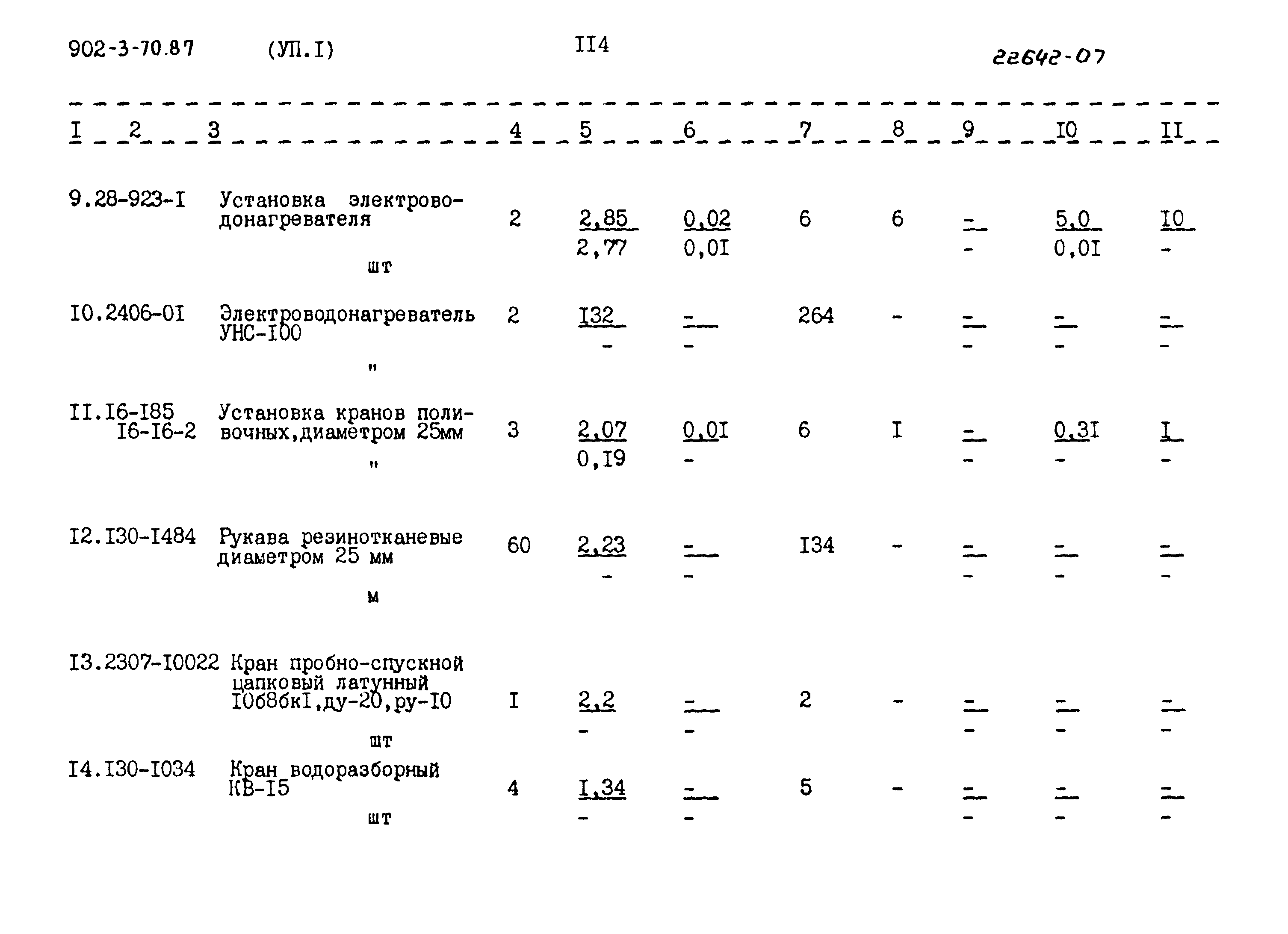 Типовой проект 902-3-70.87