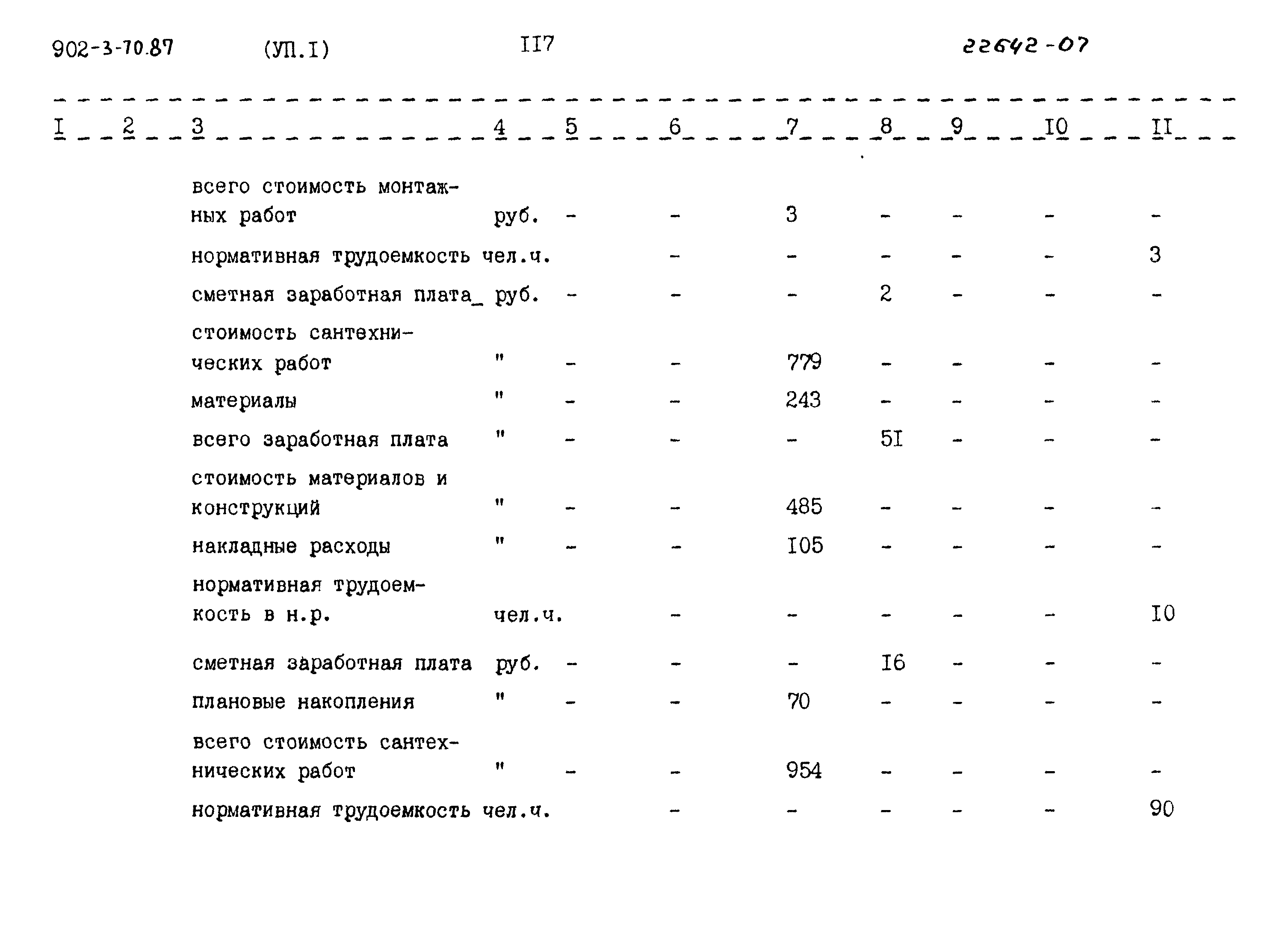 Типовой проект 902-3-70.87