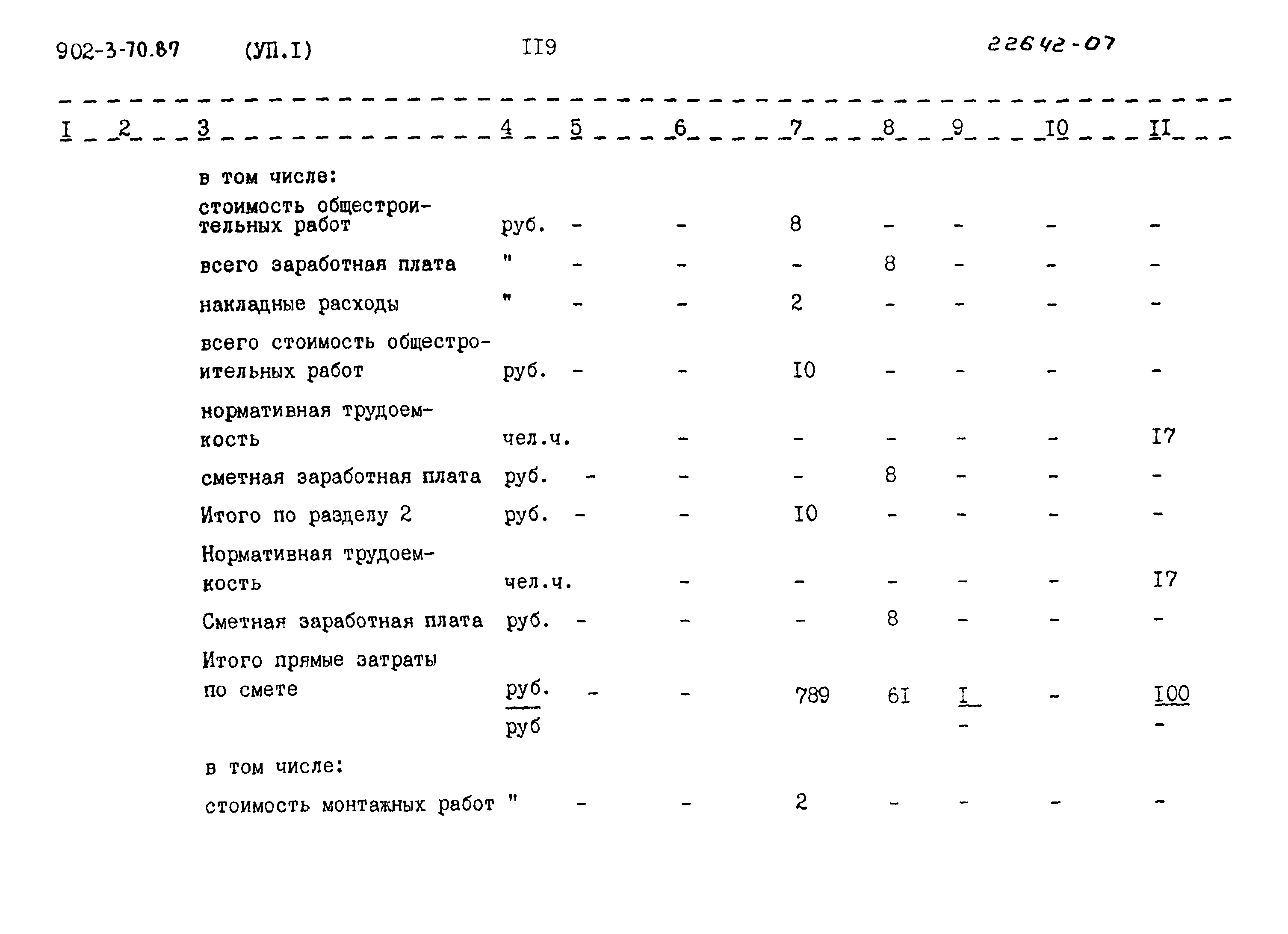 Типовой проект 902-3-70.87