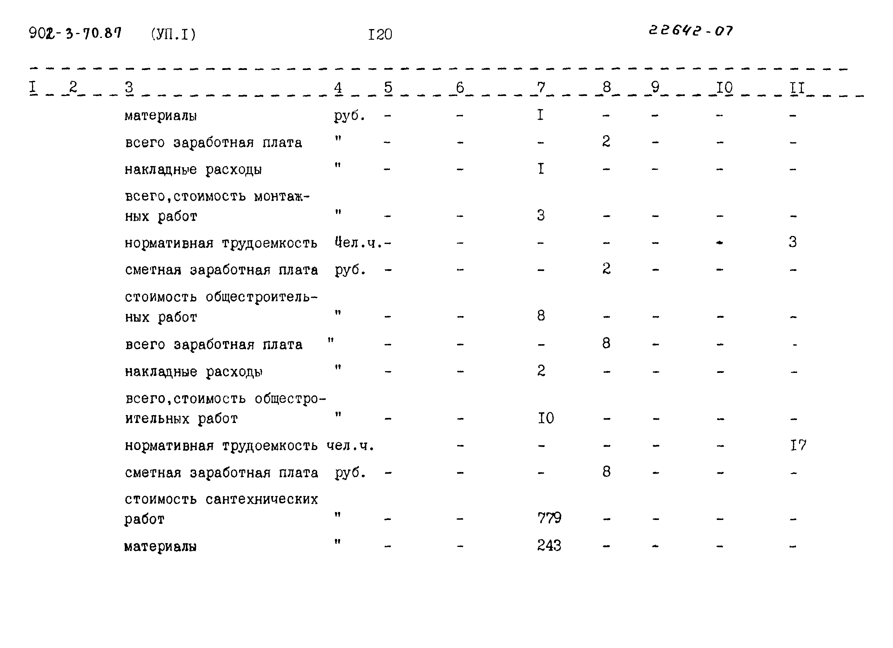 Типовой проект 902-3-70.87