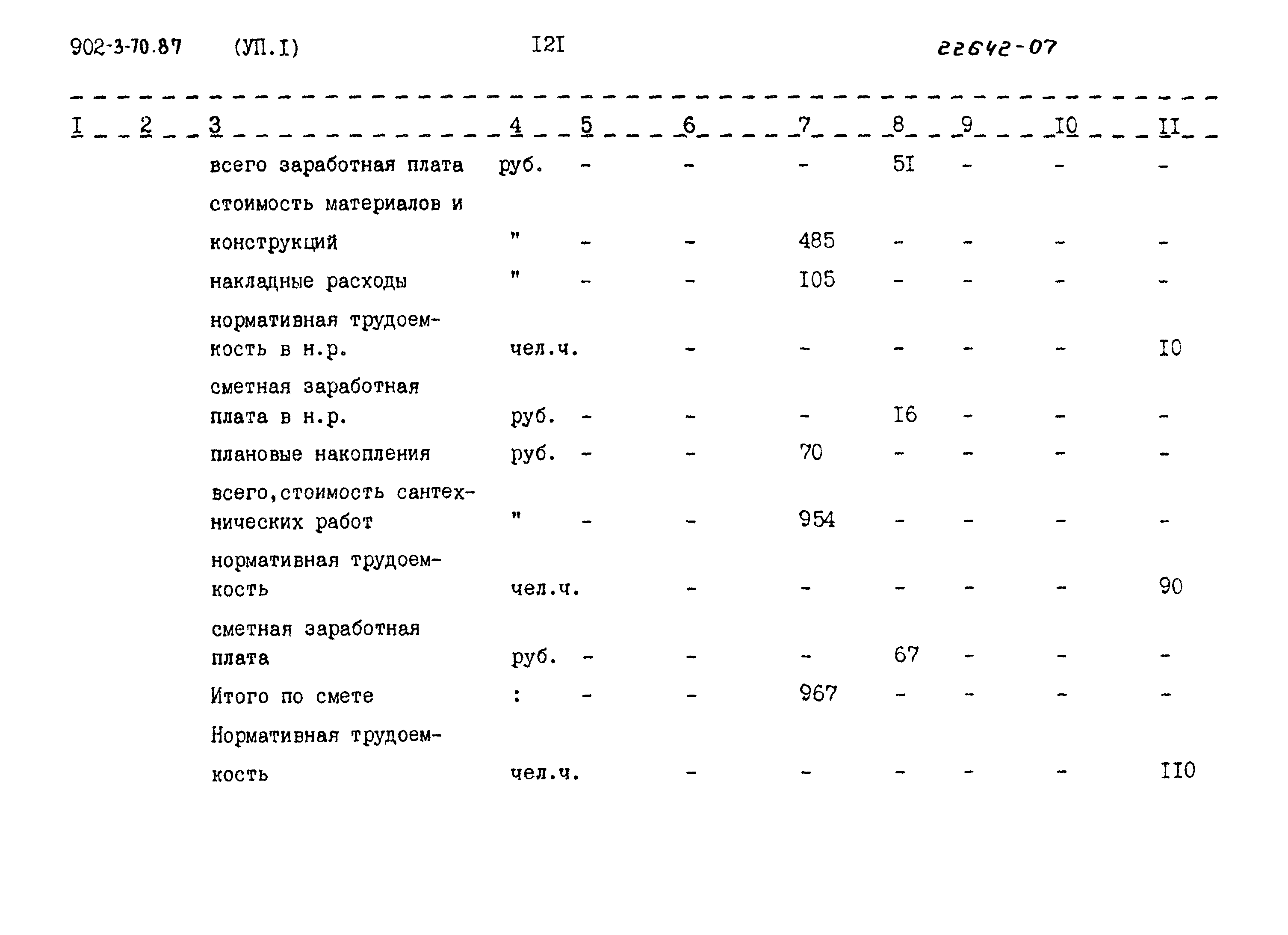Типовой проект 902-3-70.87