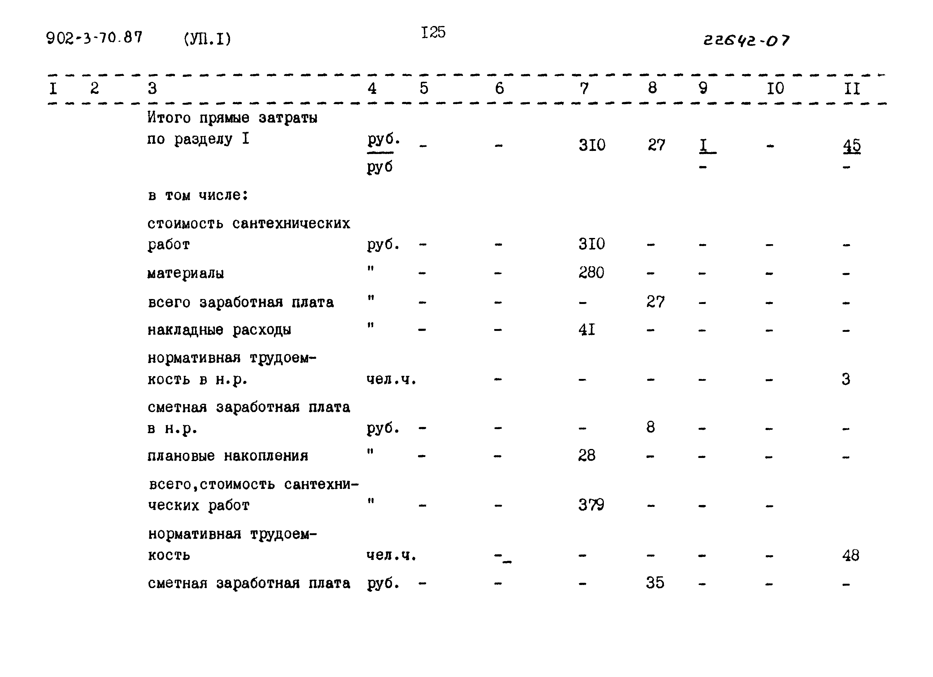 Типовой проект 902-3-70.87