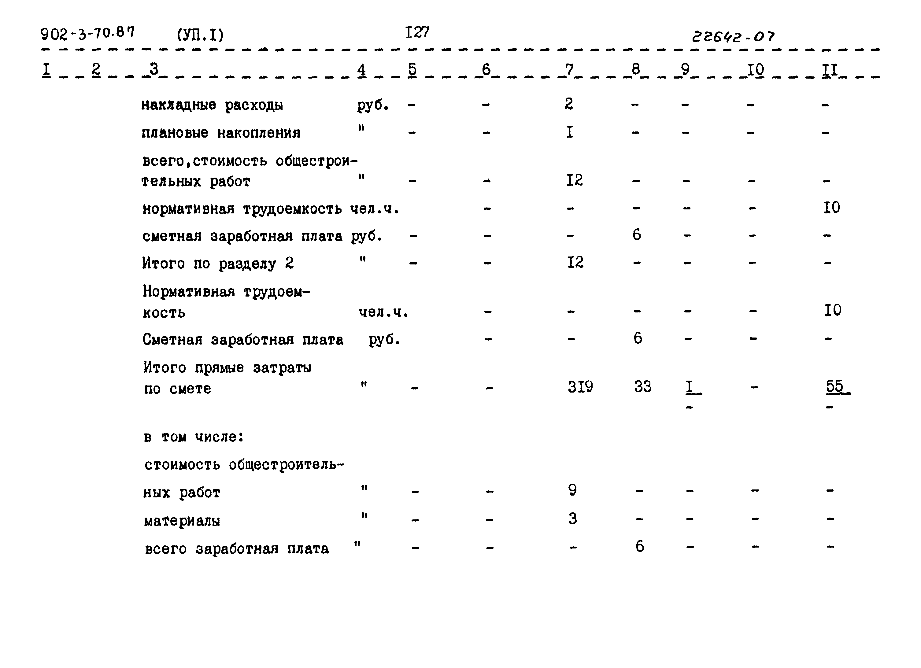 Типовой проект 902-3-70.87